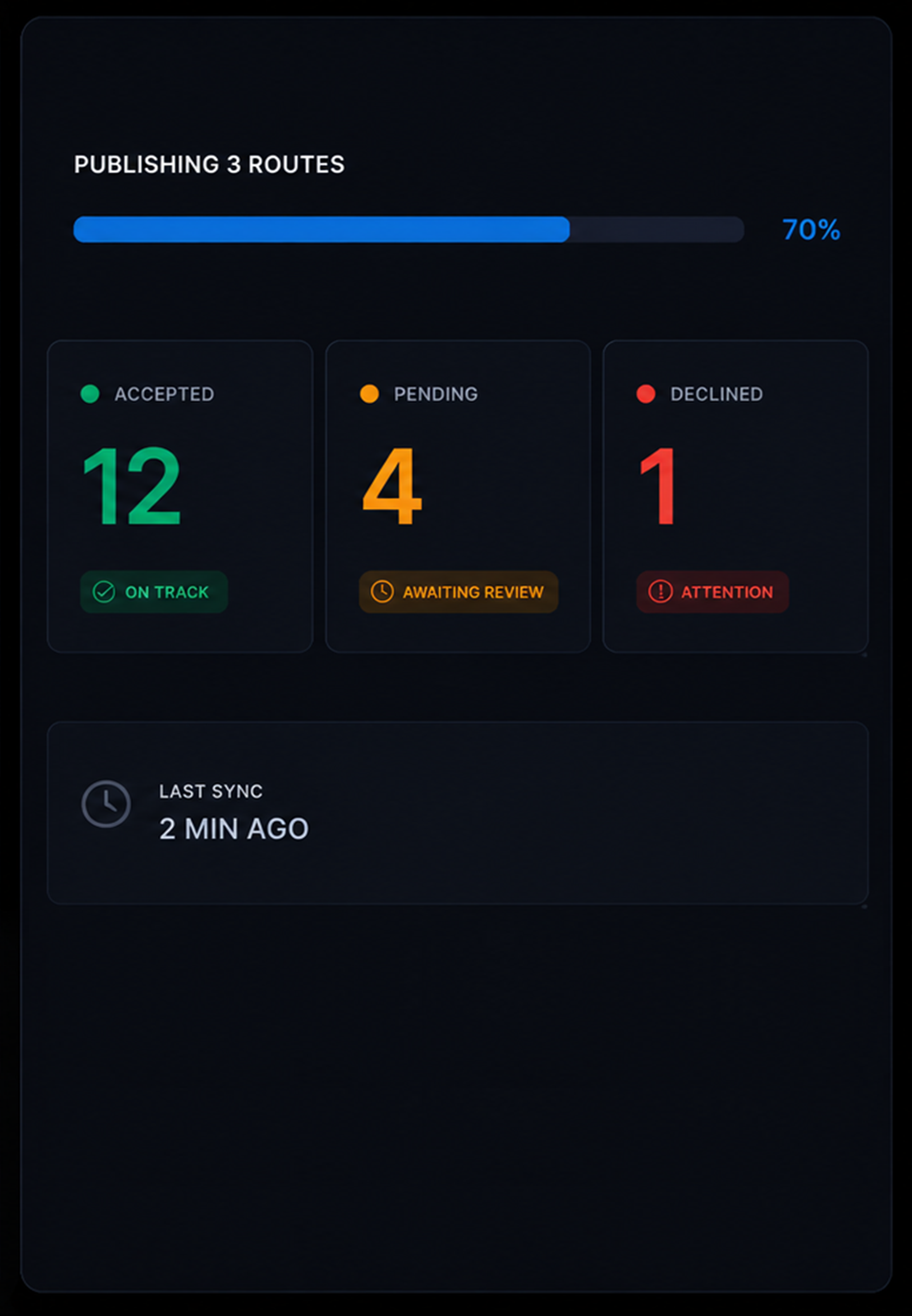 Live status bar under the board. 4:3, dark UI.