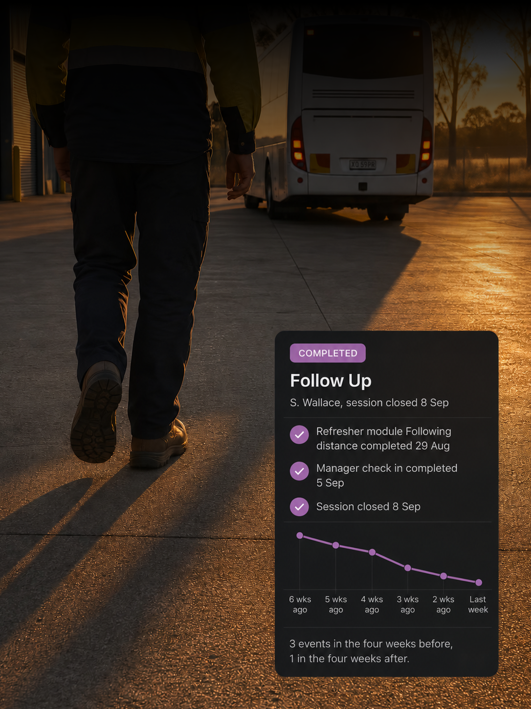 Photograph: a driver doing a walk-around check beside a truck in a yard at first light. Portrait 3:4, dark and cool, room at the top for a heading, no text in the artwork.