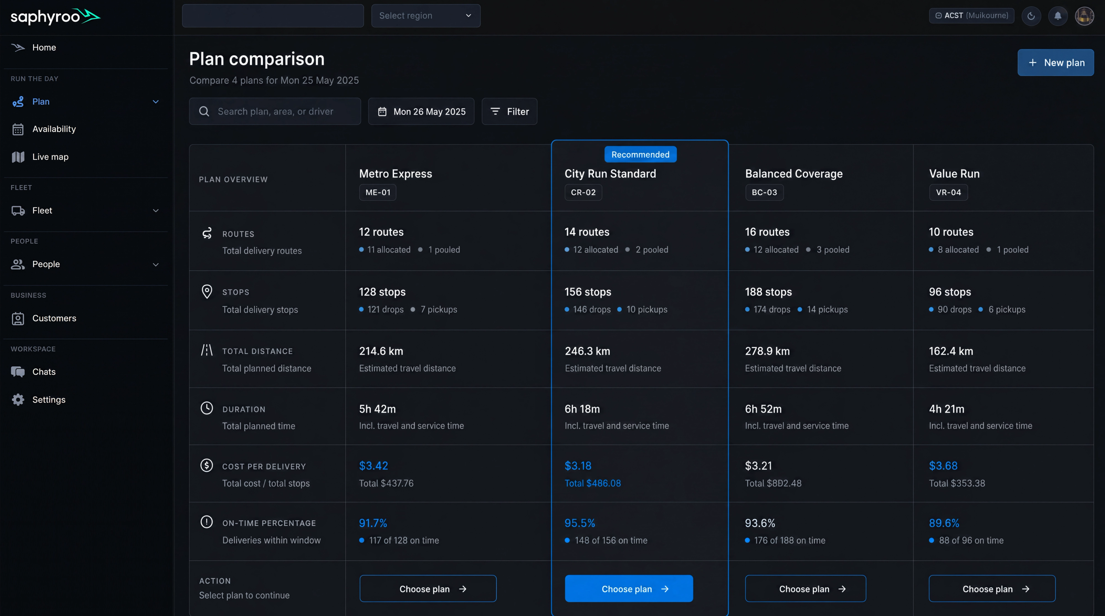 Plan comparison table: four plan columns against six rows, with the recommended column highlighted and a Choose plan button under each. 16:9, dark UI.
