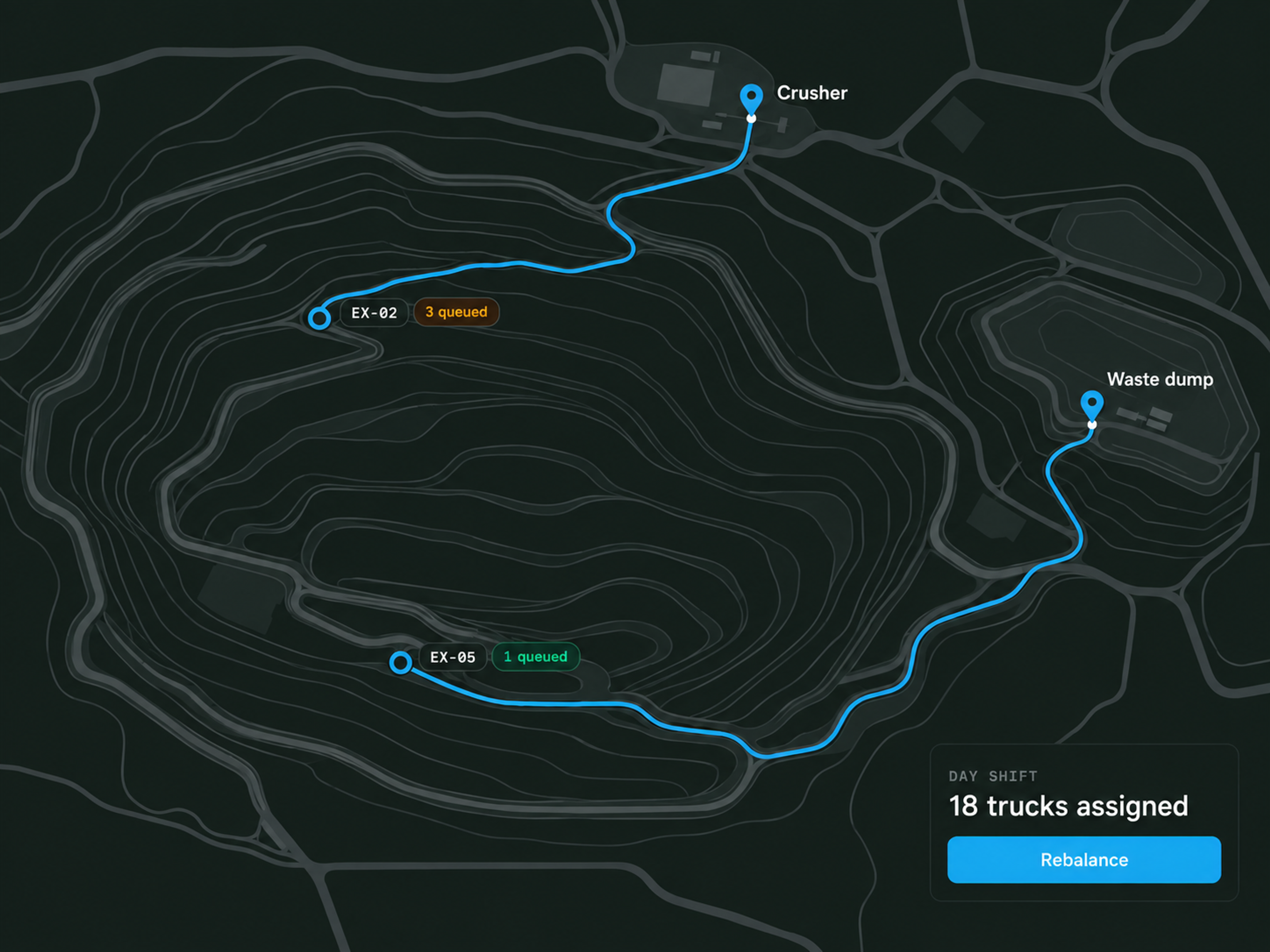 Route360 mine planning: haul routes between loading units, crusher and waste dump with queues marked.