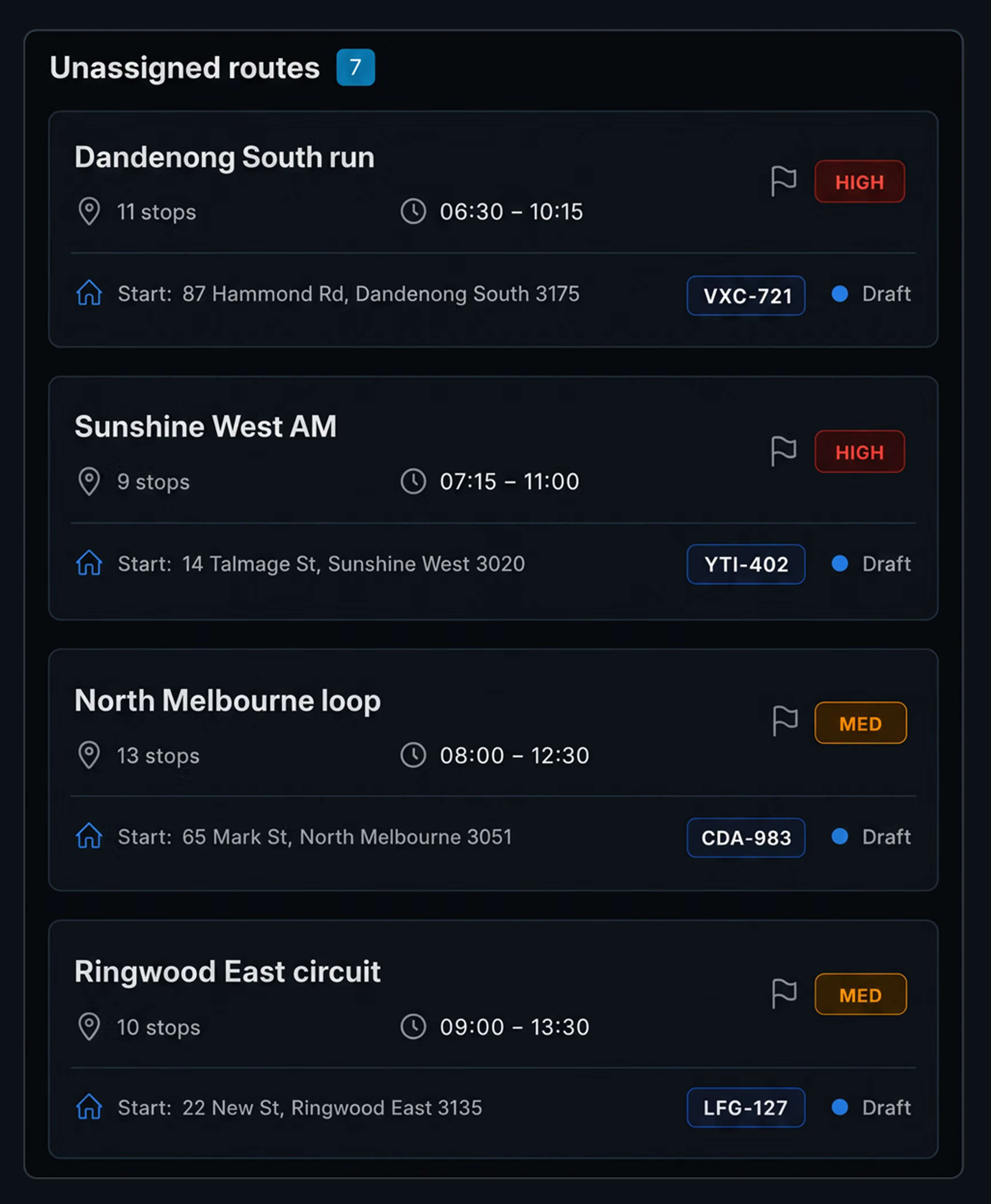 Unassigned routes column with route cards and their priority flags. 4:3, dark UI.