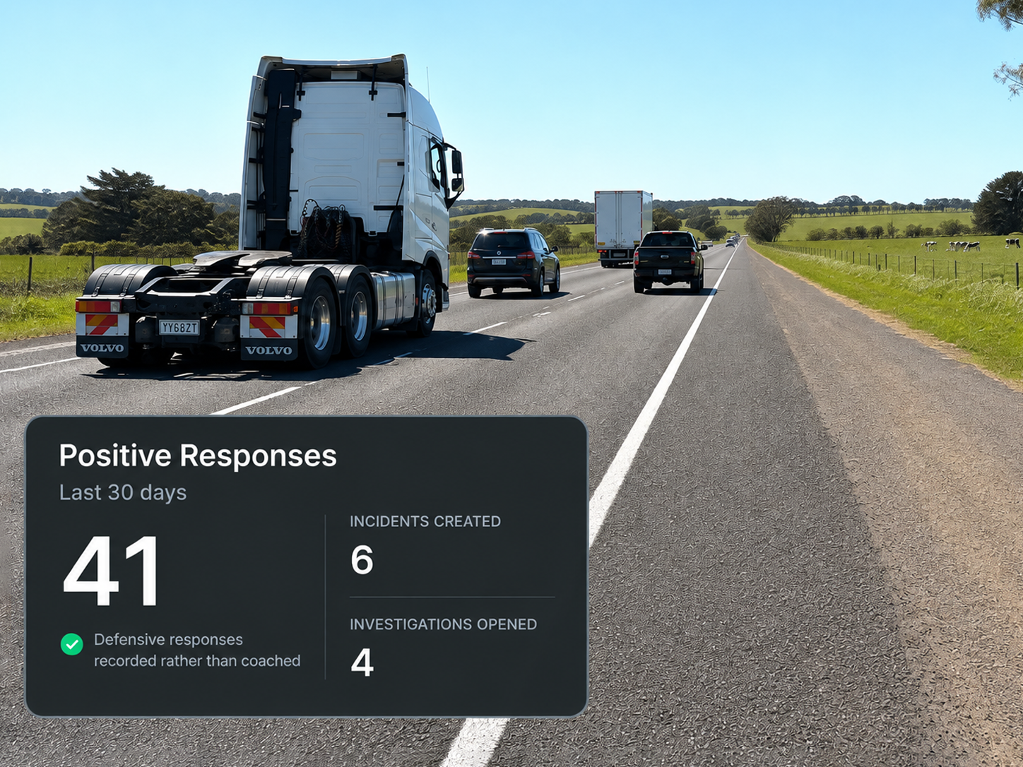 Positive driver response panel beside the incidents created and investigations opened counters. 4:3, dark UI.