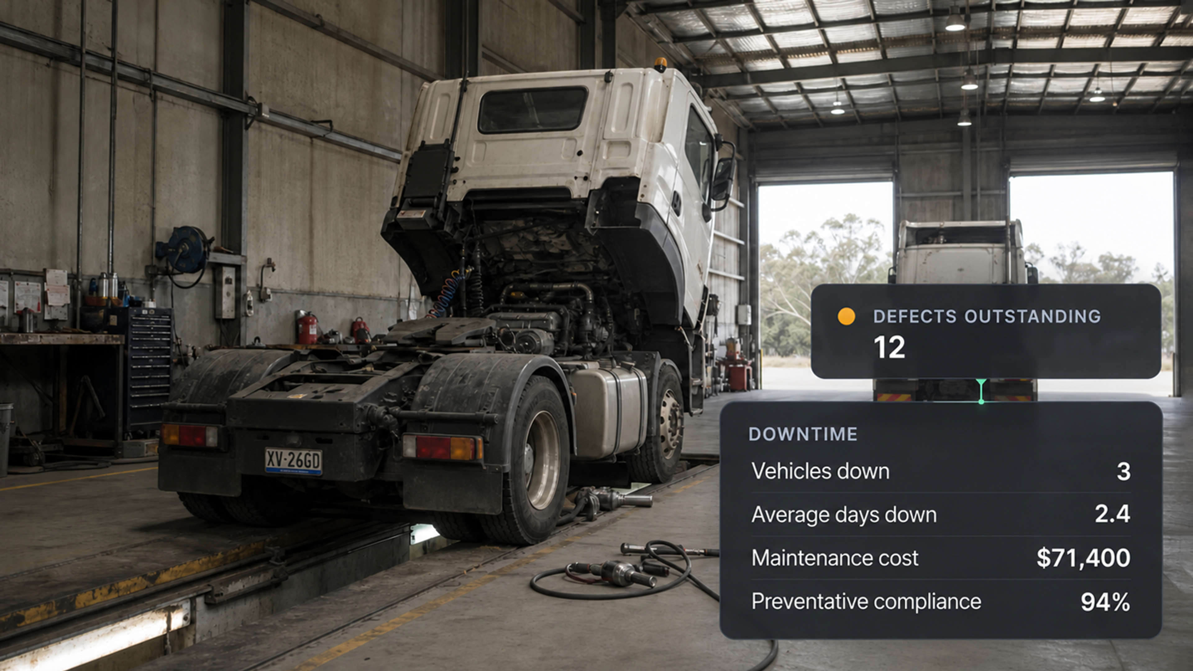Downtime and maintenance report with cost and compliance figures.