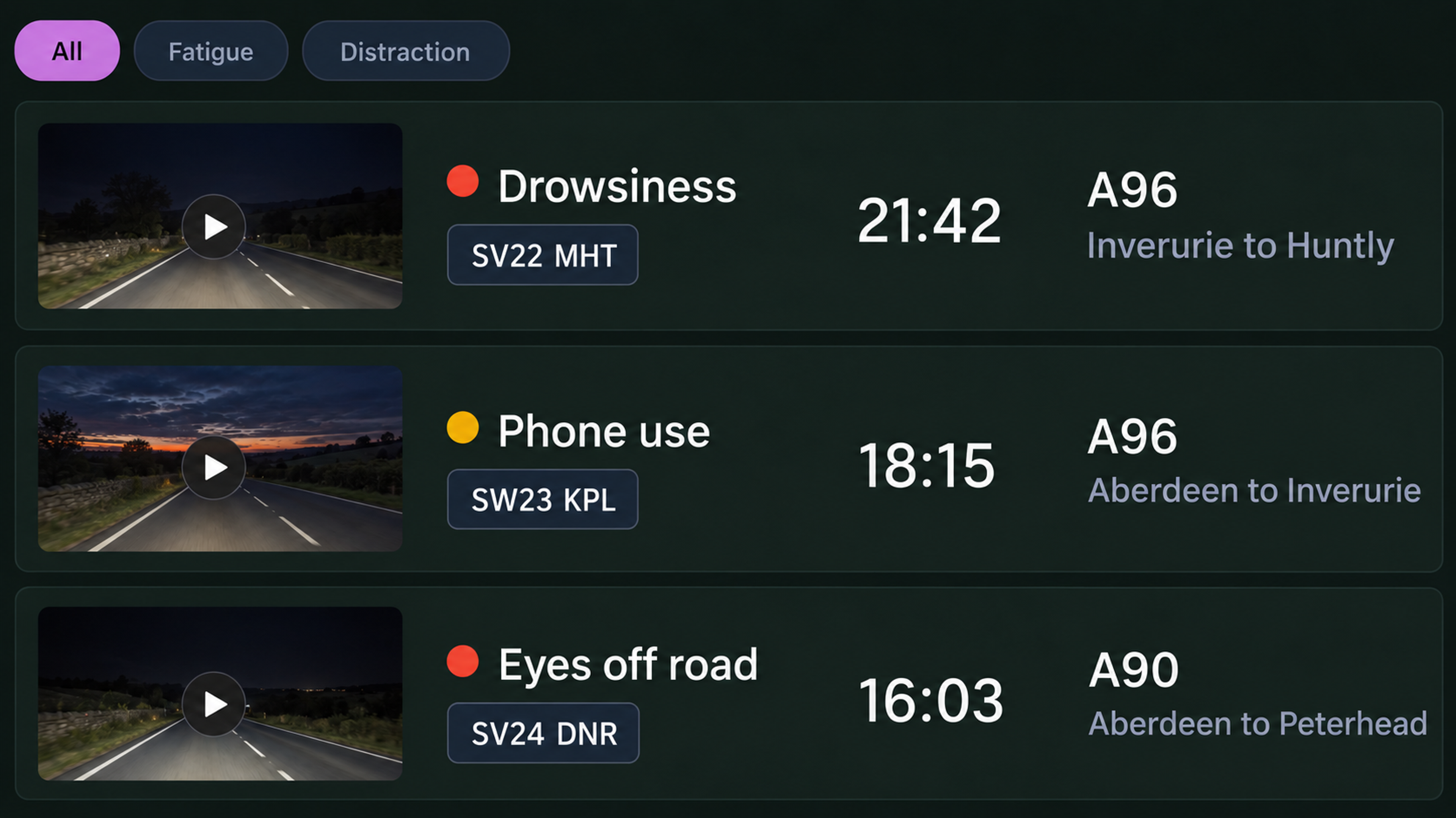 Risk view: fatigue and distraction detections listed with the vehicle and the road segment.