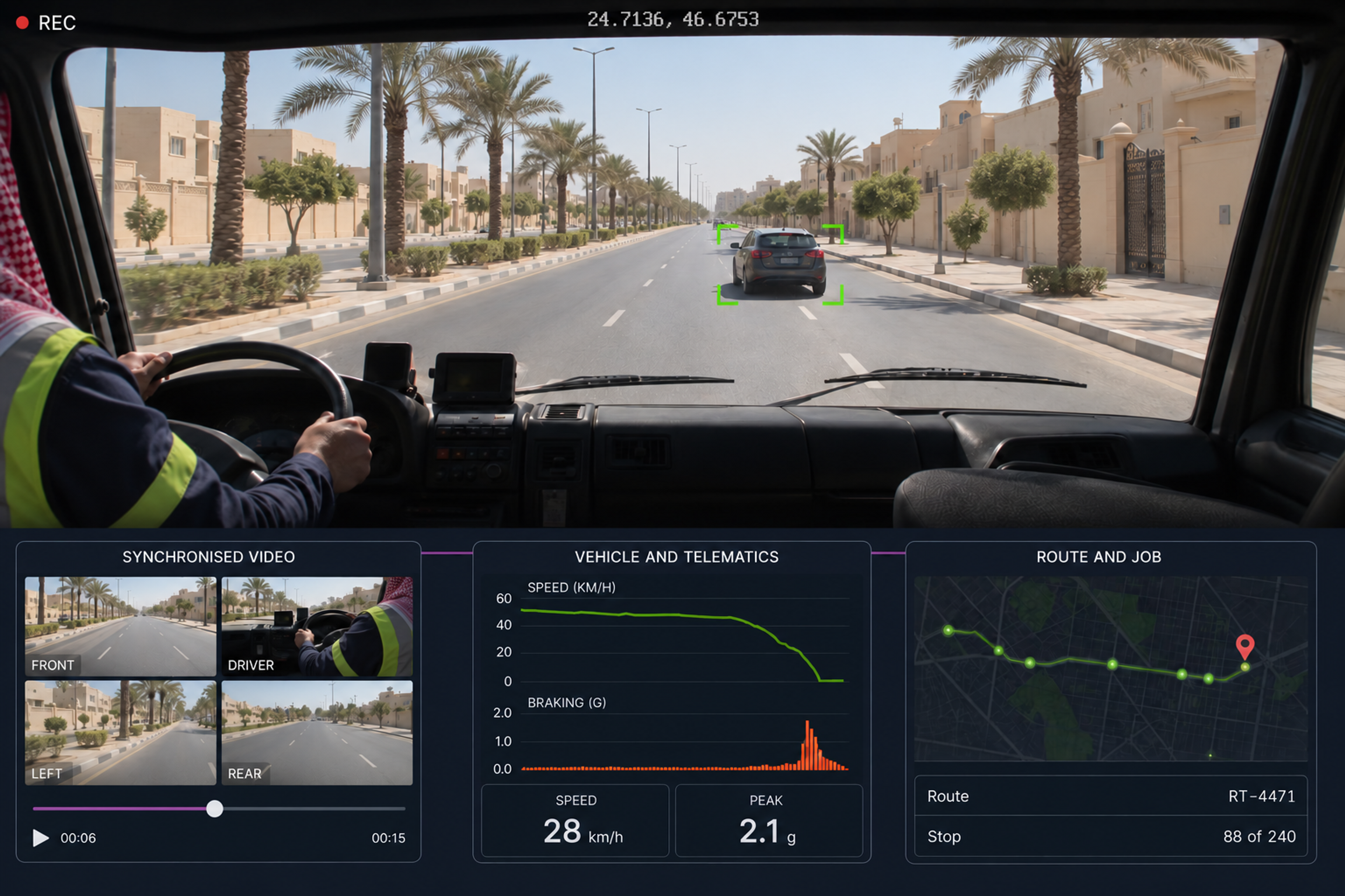 The three evidence panels side by side: synchronised multi-camera video over its timeline, a speed and braking chart, and the route map with the stop and delivery reference. 4:3, dark UI.