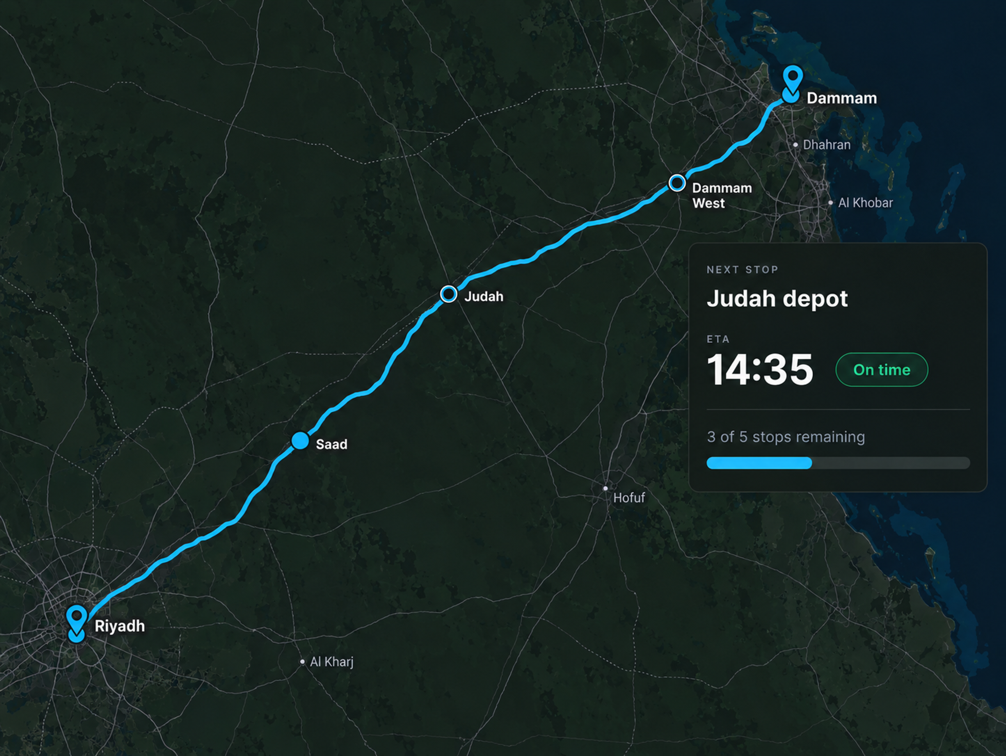 Route360 planning: a multi-stop line-haul route on the map with the next stop, ETA and stops remaining.