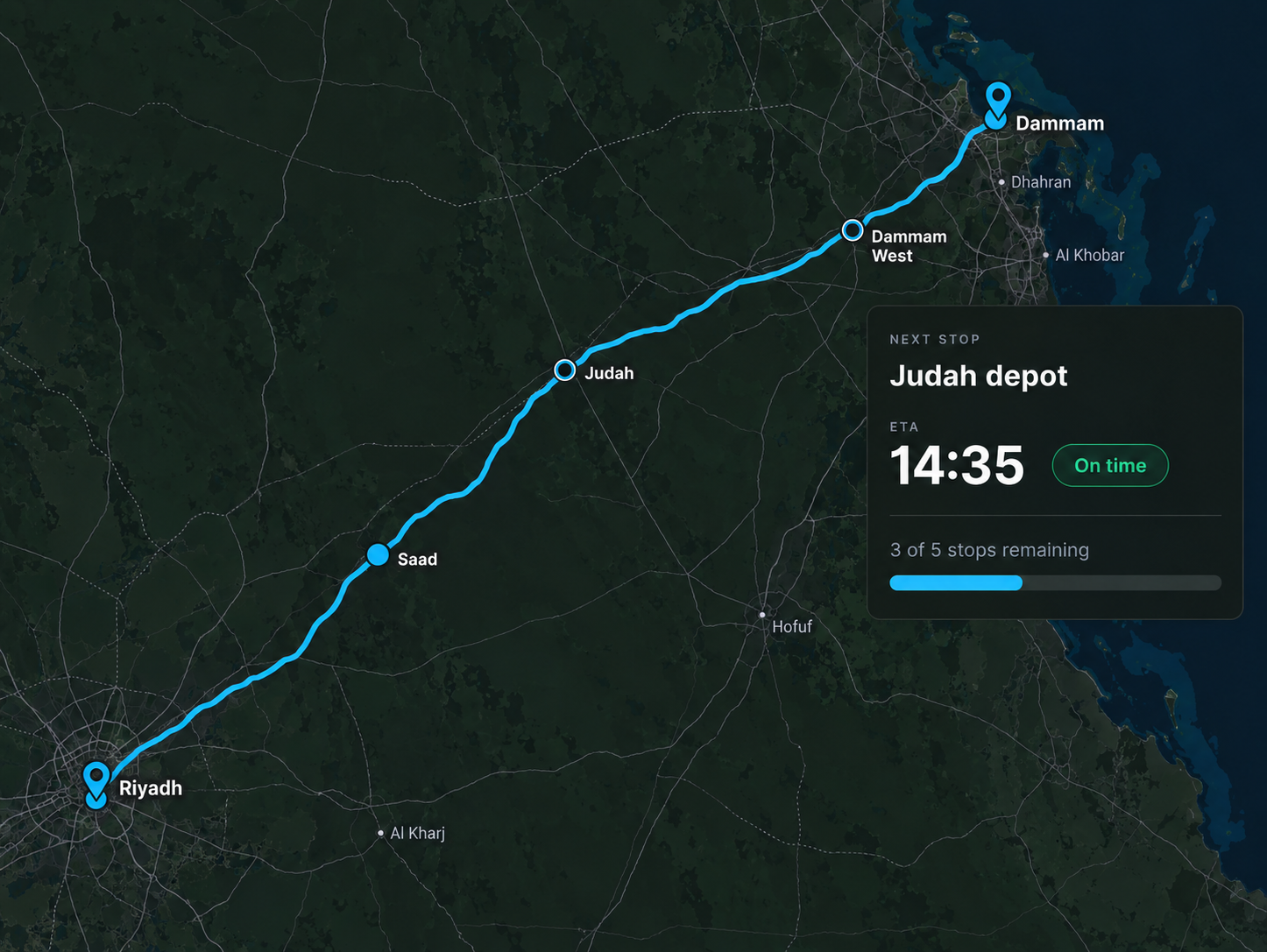 Route360 planning: a multi-stop line-haul route on the map with the next stop, ETA and stops remaining.