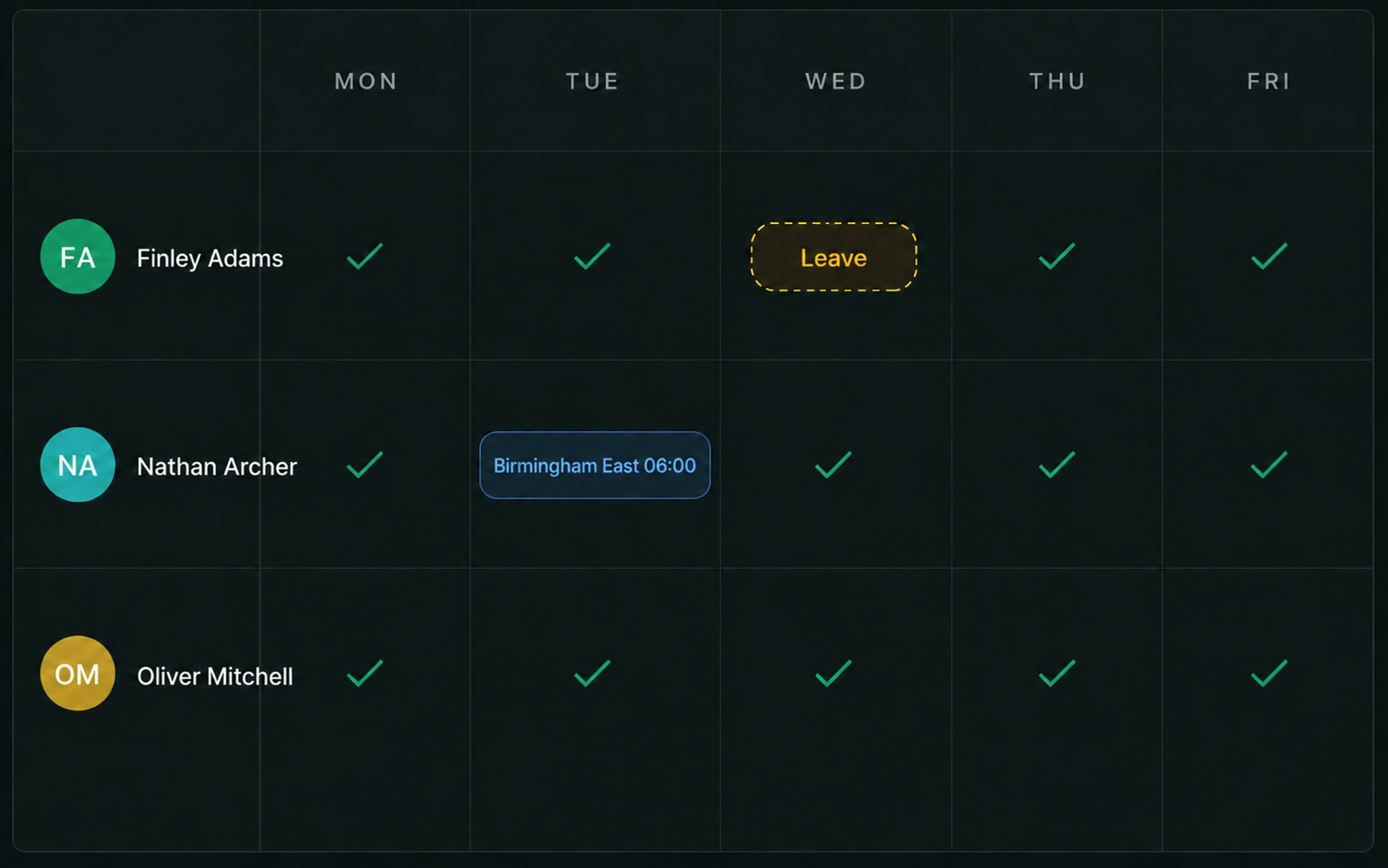 Drive360 availability panel: drivers listed as available, unavailable or on leave