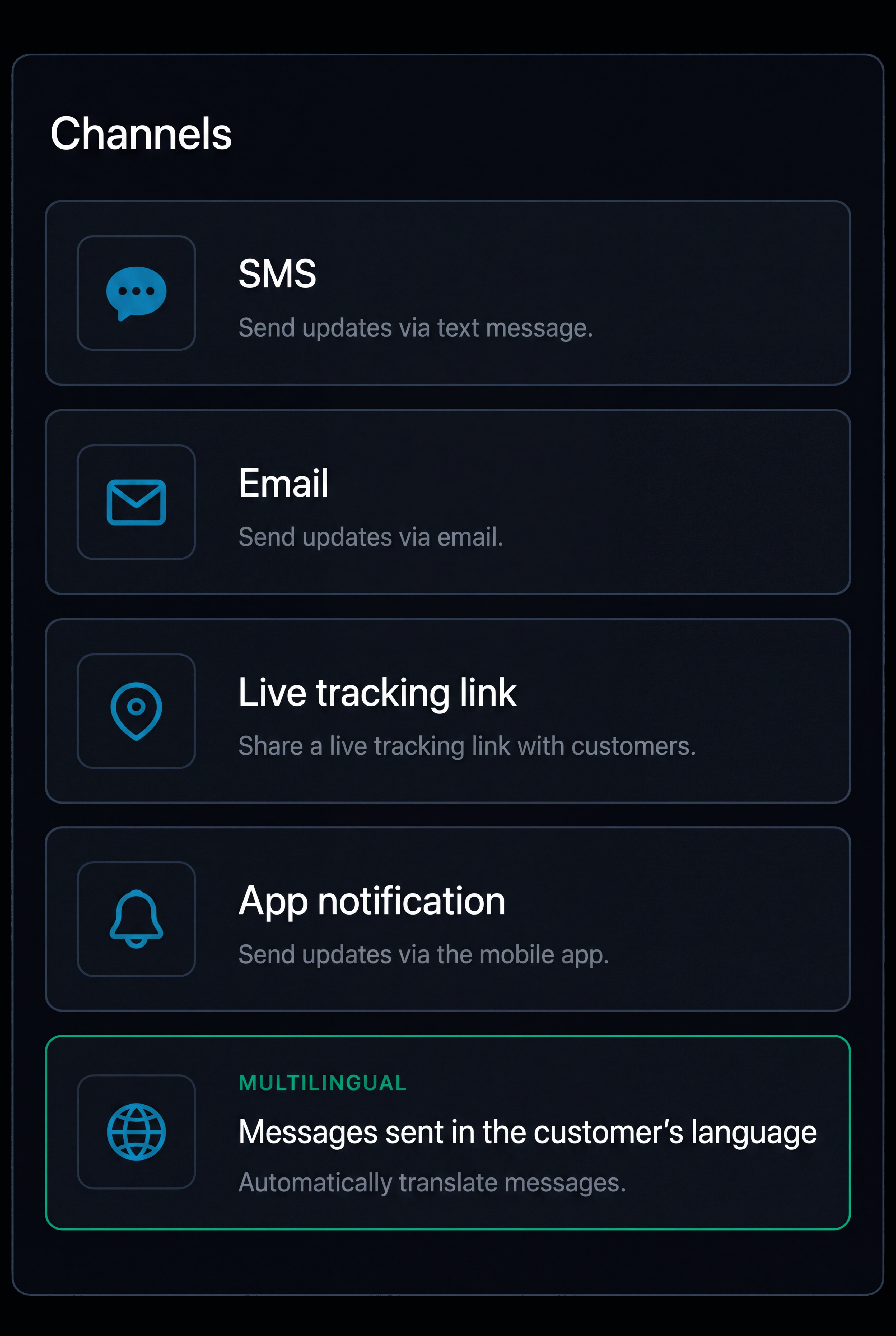 Supported channels panel: SMS, email, live tracking link and app notification, with the multilingual support card highlighted. Portrait, 9:13 crop.