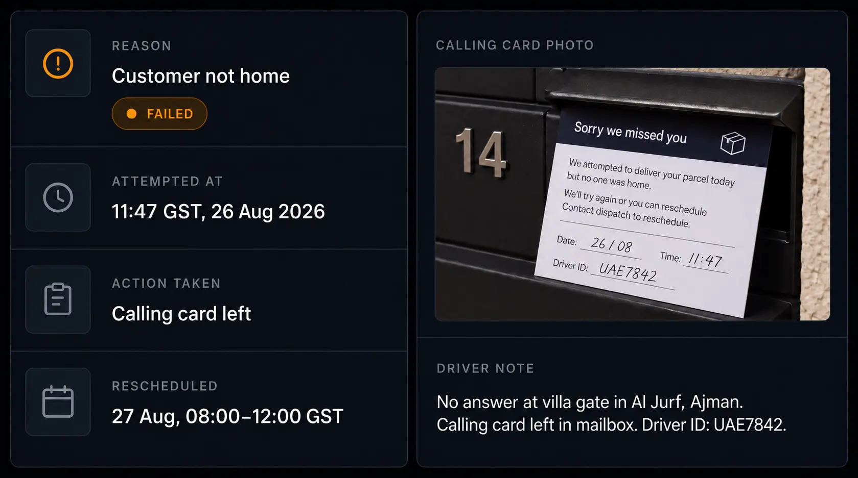 Failed delivery example: reason, attempted at, action taken, reschedule, with the calling-card photo and the driver's notes. 16:9.