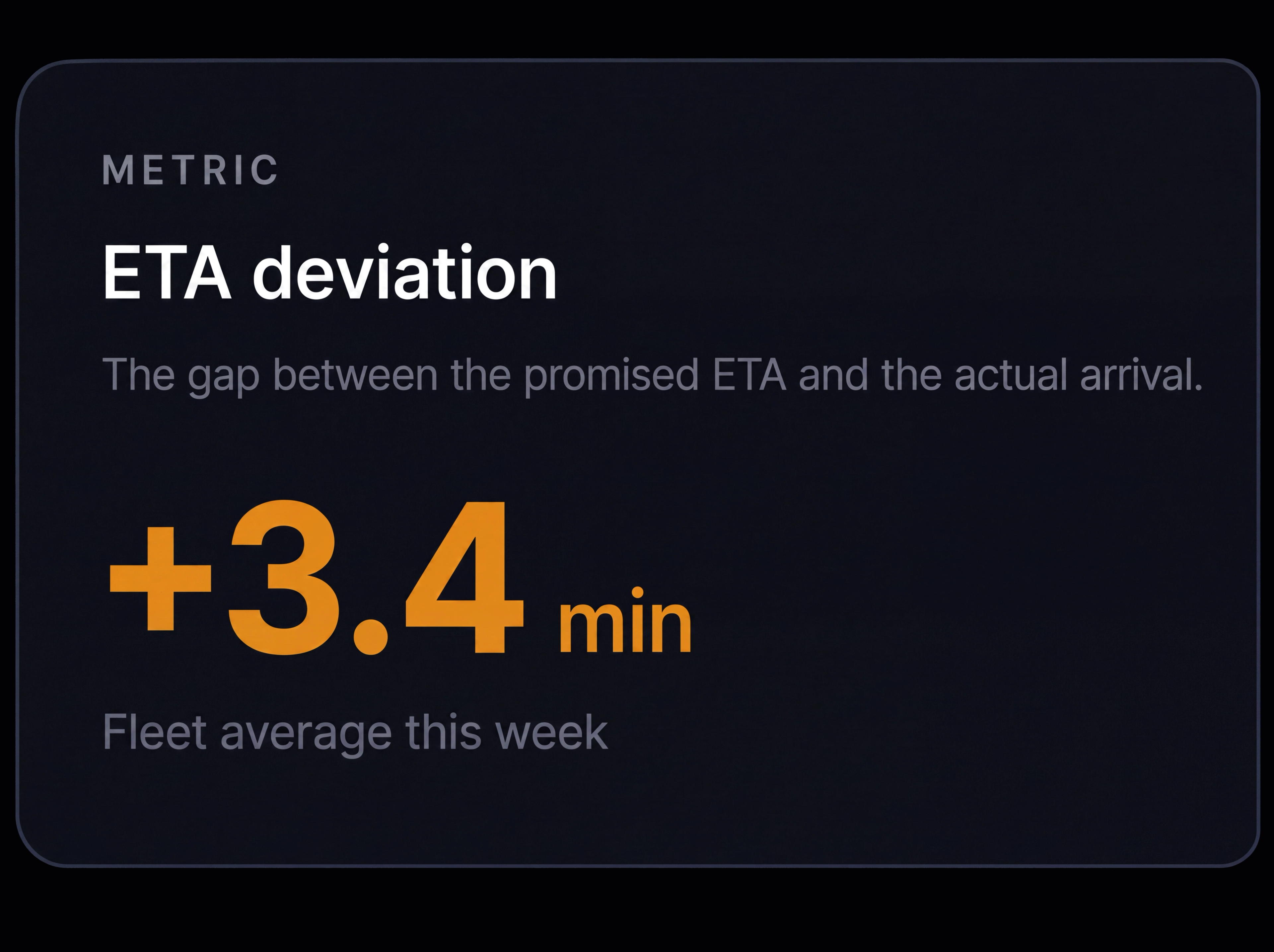 ETA deviation definition card. 4:3, dark UI.