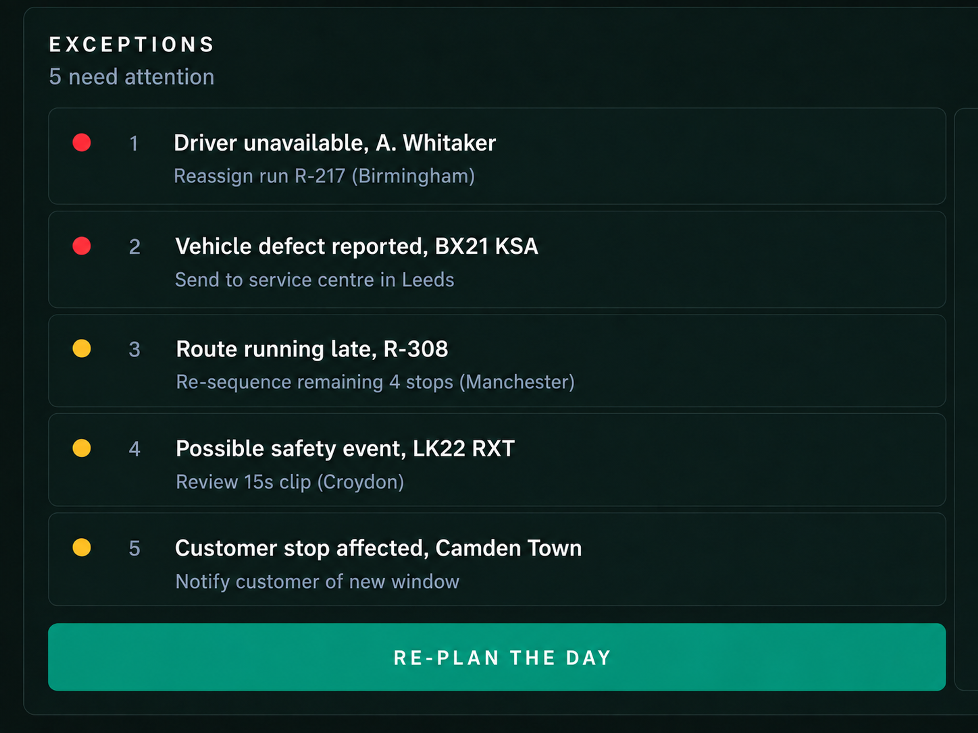 Exceptions queue on a panel bleeding off the right edge: five ranked alerts, each with its cause and the action to take, above the re-plan control.