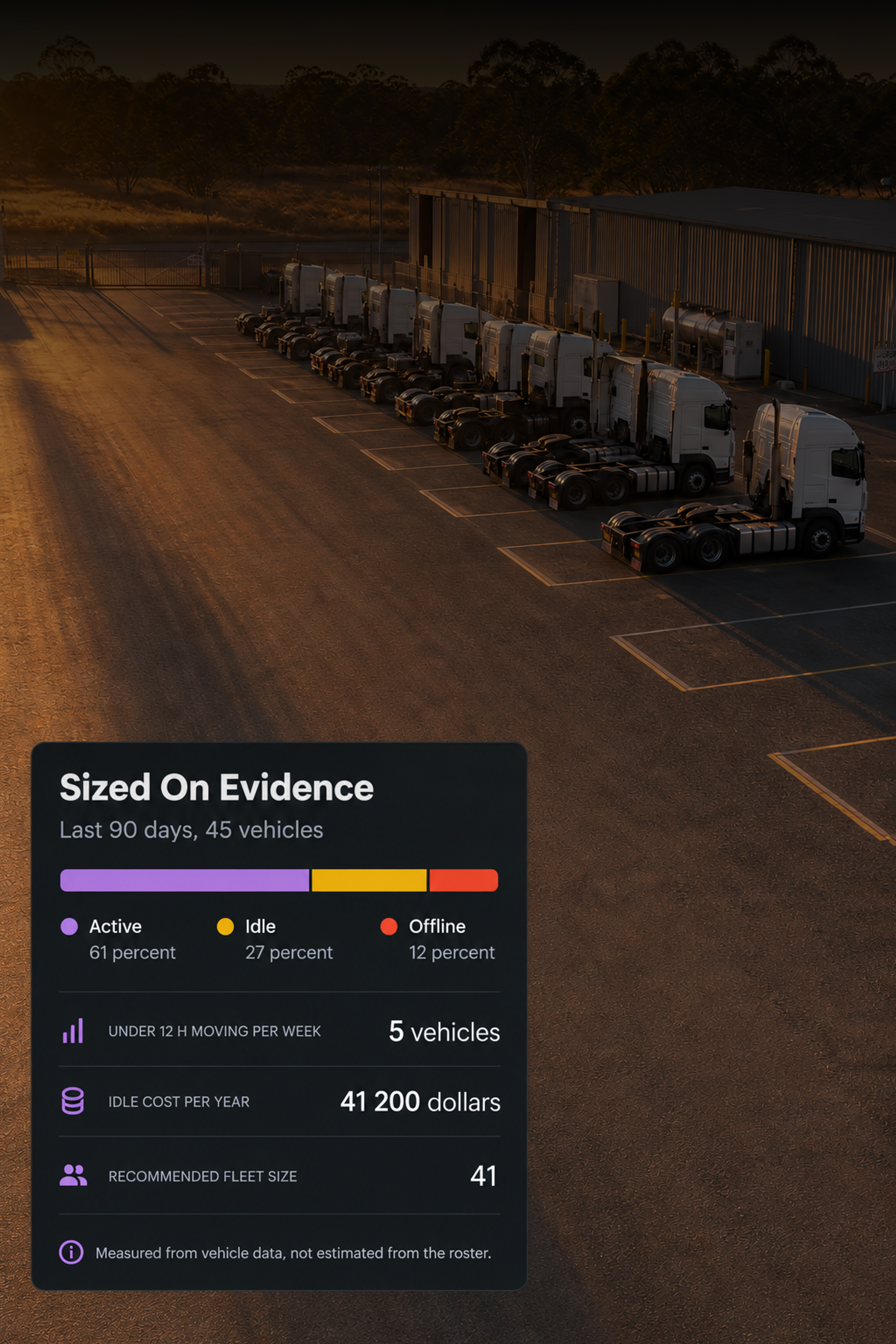 Photograph: a line of trucks parked in a depot yard at dawn, shot from height. Portrait 3:4, dark and cool, room at the top for a heading, no text in the artwork.