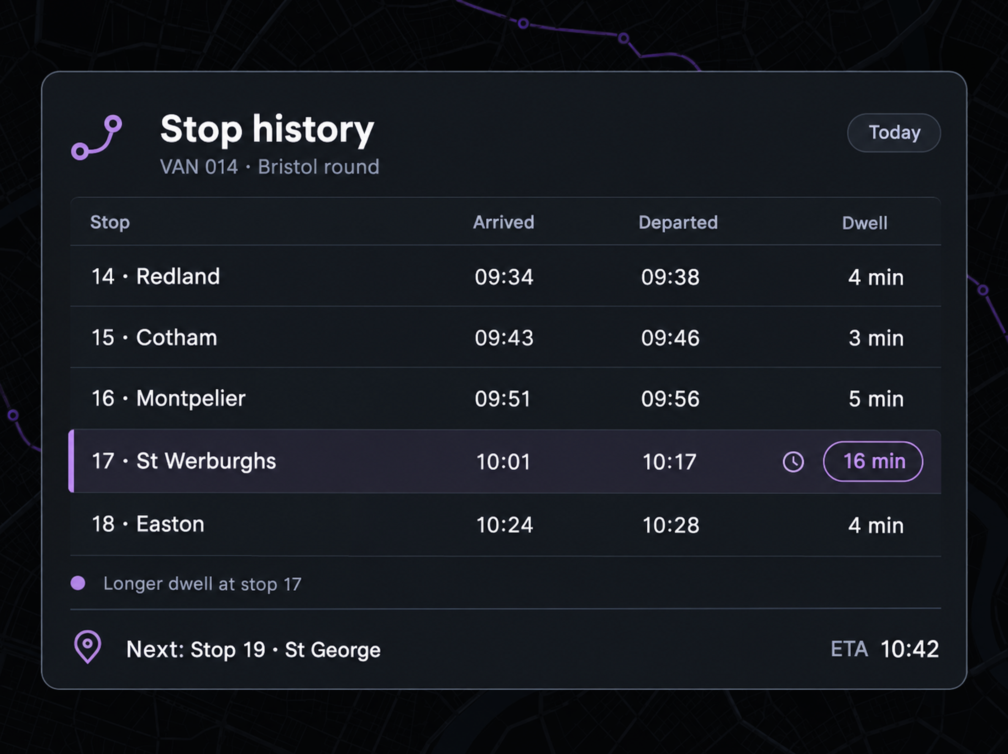 Product console: a stop list with arrival, departure and dwell time per drop. Portrait 3:4, dark UI, no text small enough to read.