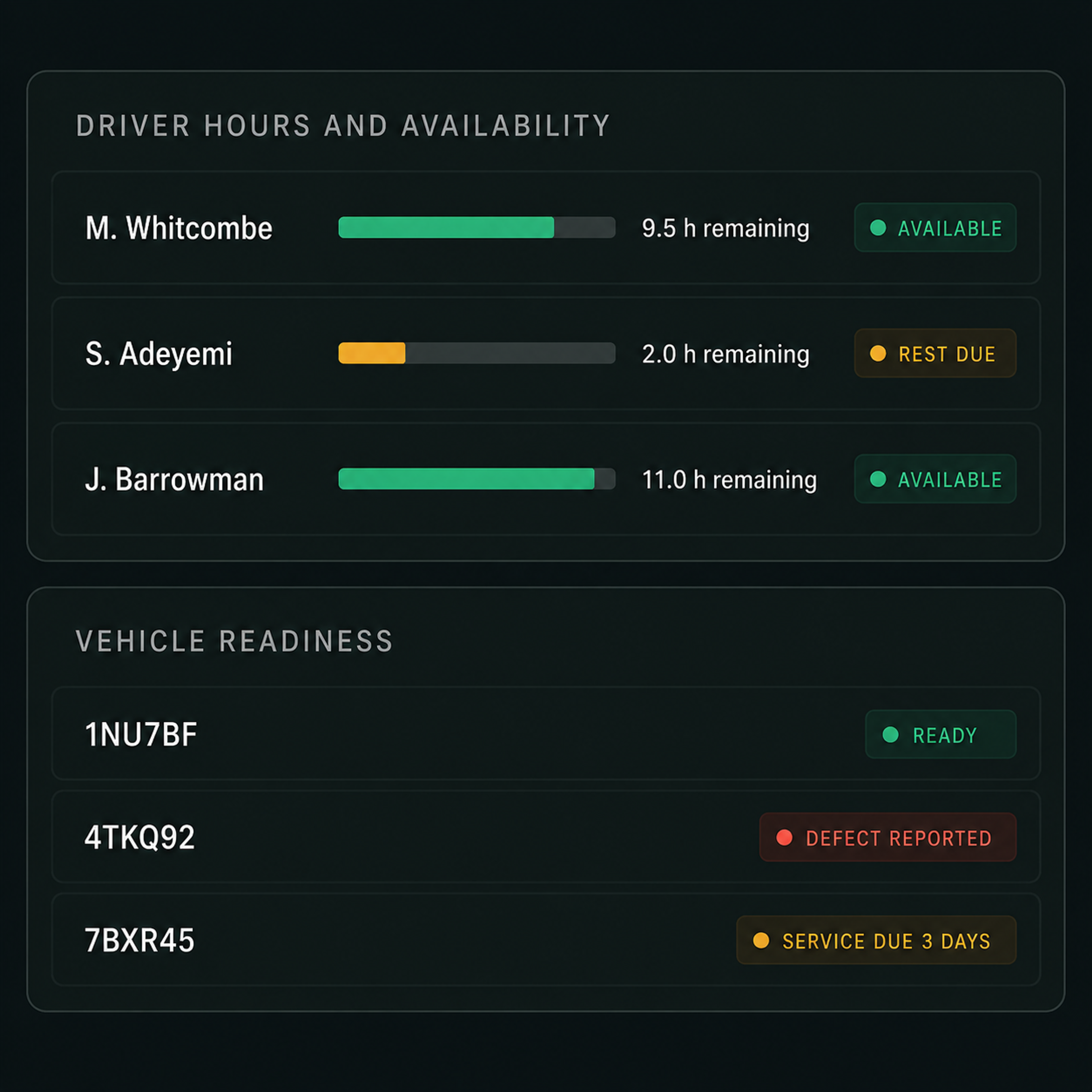 Drive360 readiness: driver hours and availability beside vehicle readiness.