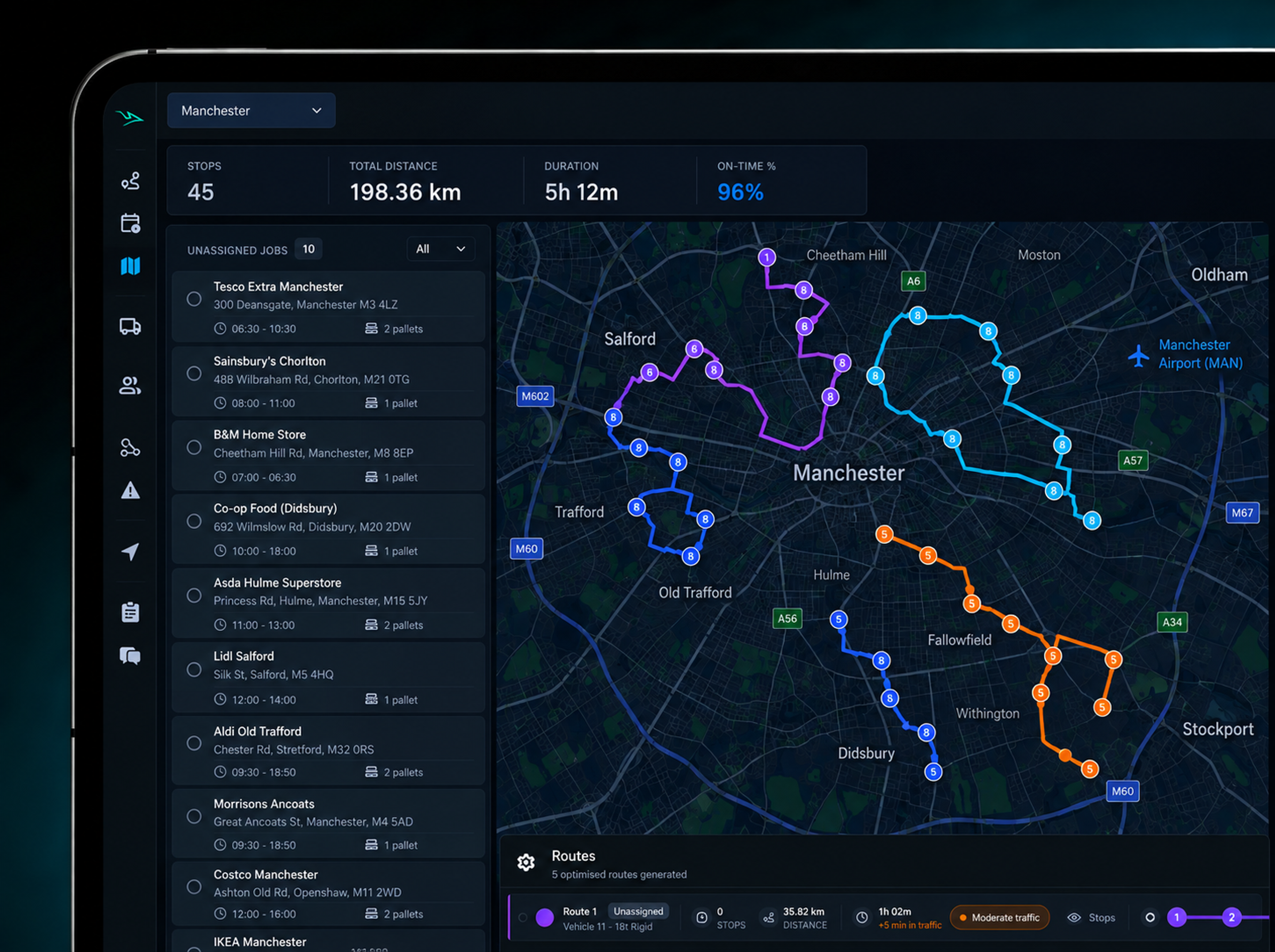 Route360 route planning console: unassigned jobs on the left, five optimised routes drawn on the map, and a plan summary showing stops, total distance, duration, time-window performance, cost per delivery and capacity utilisation. 16:10, dark UI, 2560x1600.