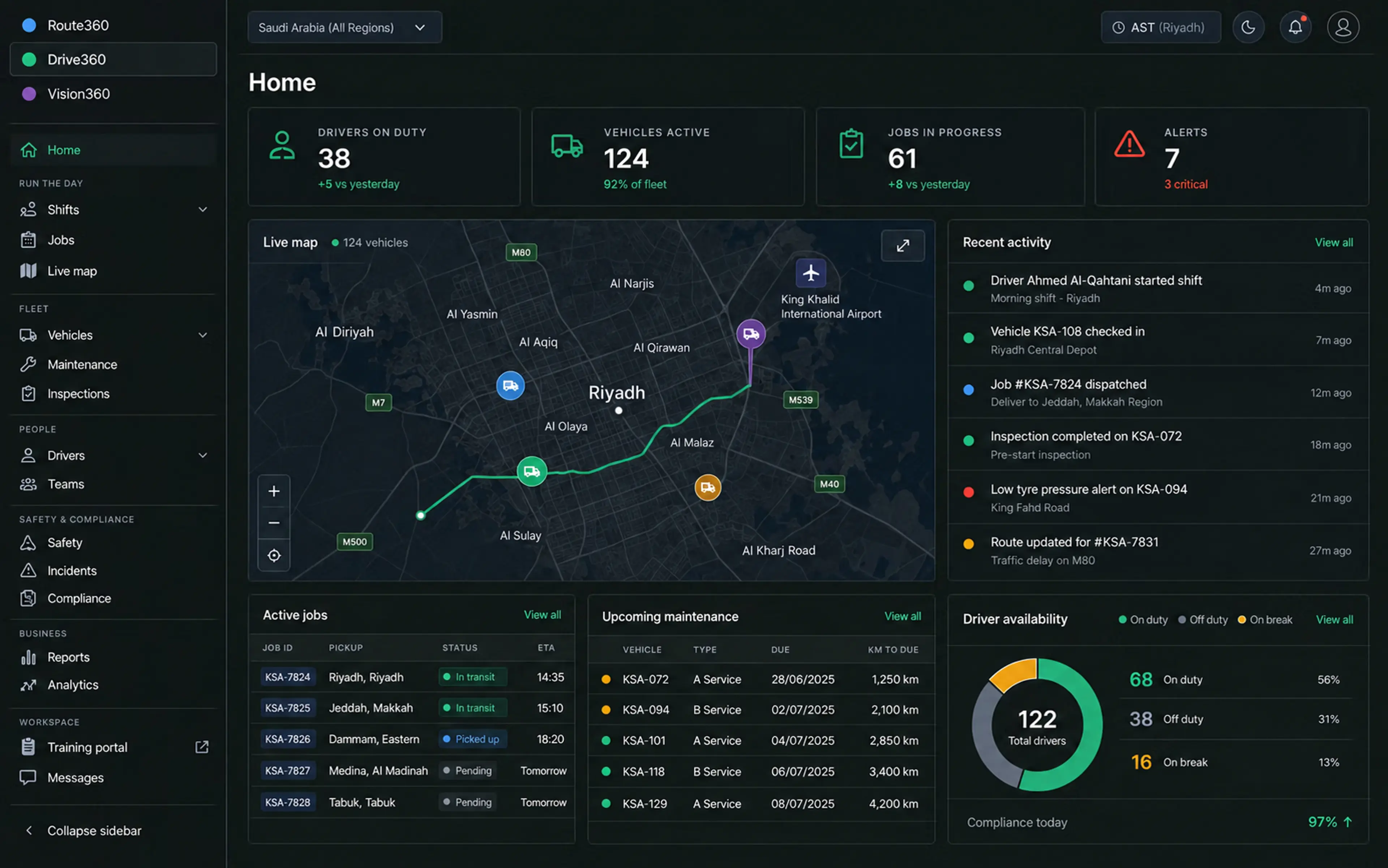 Saphyroo console home: the three-application switcher, counters for drivers on duty, vehicles active, jobs in progress and alerts, a live map and a recent activity feed.