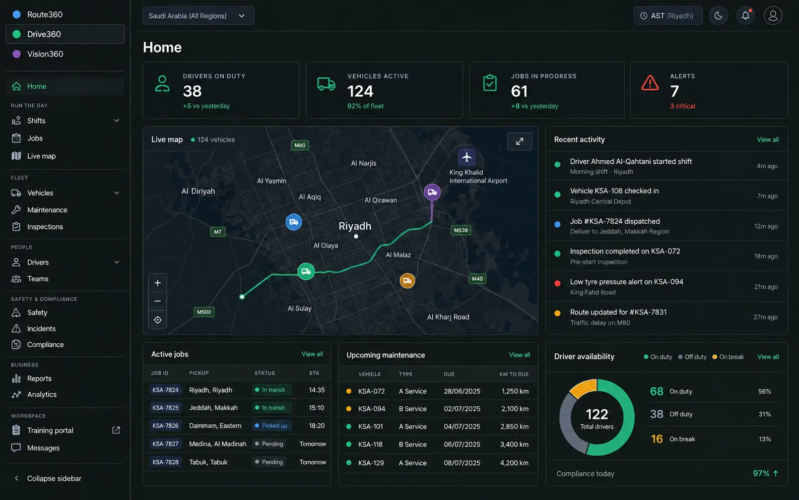 Saphyroo console home: the three-application switcher, counters for drivers on duty, vehicles active, jobs in progress and alerts, a live map and a recent activity feed.