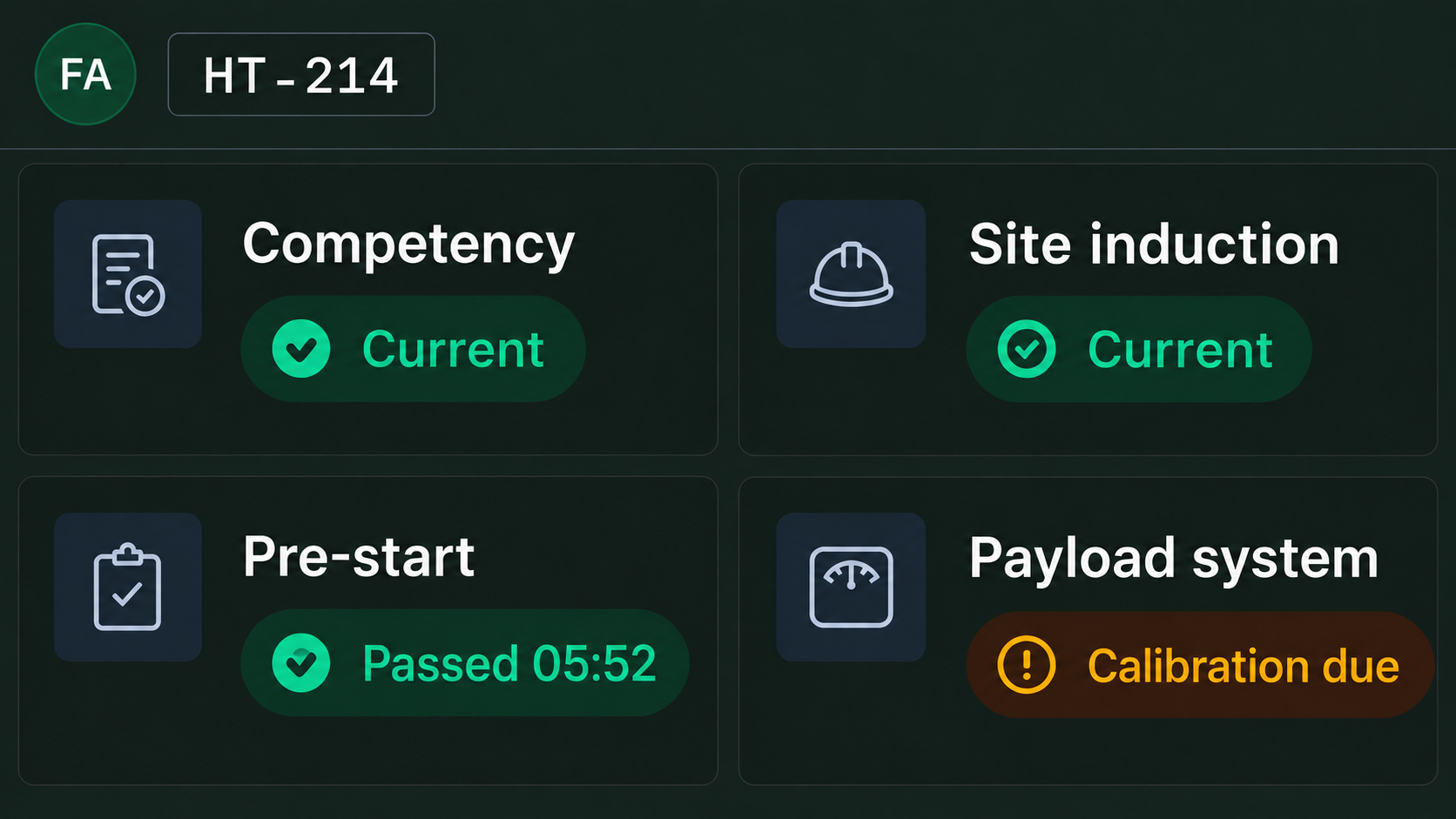 Operator readiness: competency, induction, pre-start and payload system status.