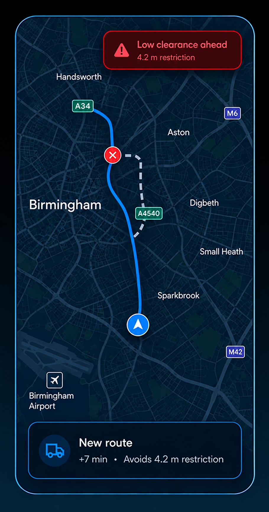Driver app on a commercial route: a low-clearance warning banner 300 m ahead over the map, with the commercial route summary and speed limit below. Portrait handset, 9:17 crop.