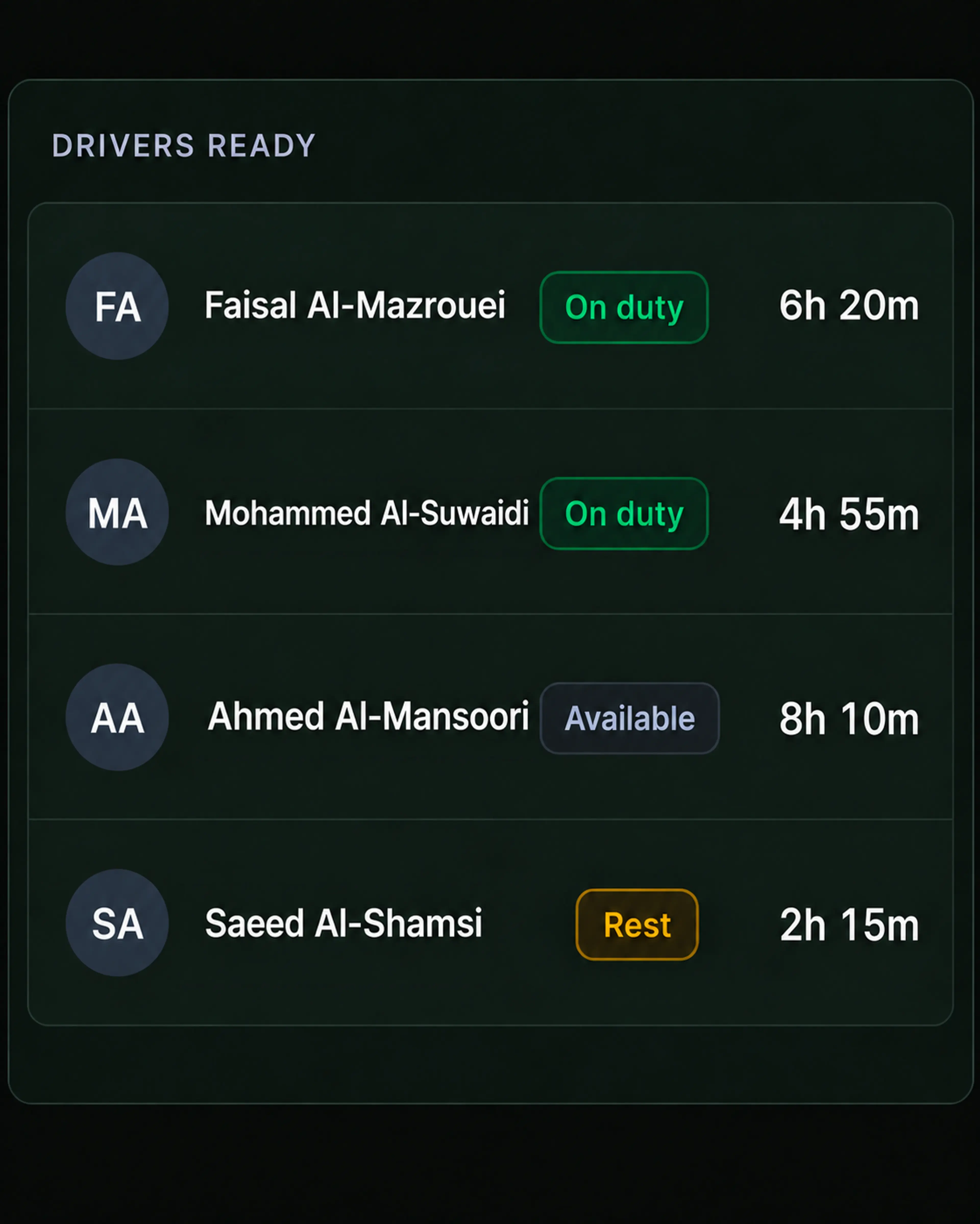 Drive360 driver readiness panel: four drivers with duty status and hours available.