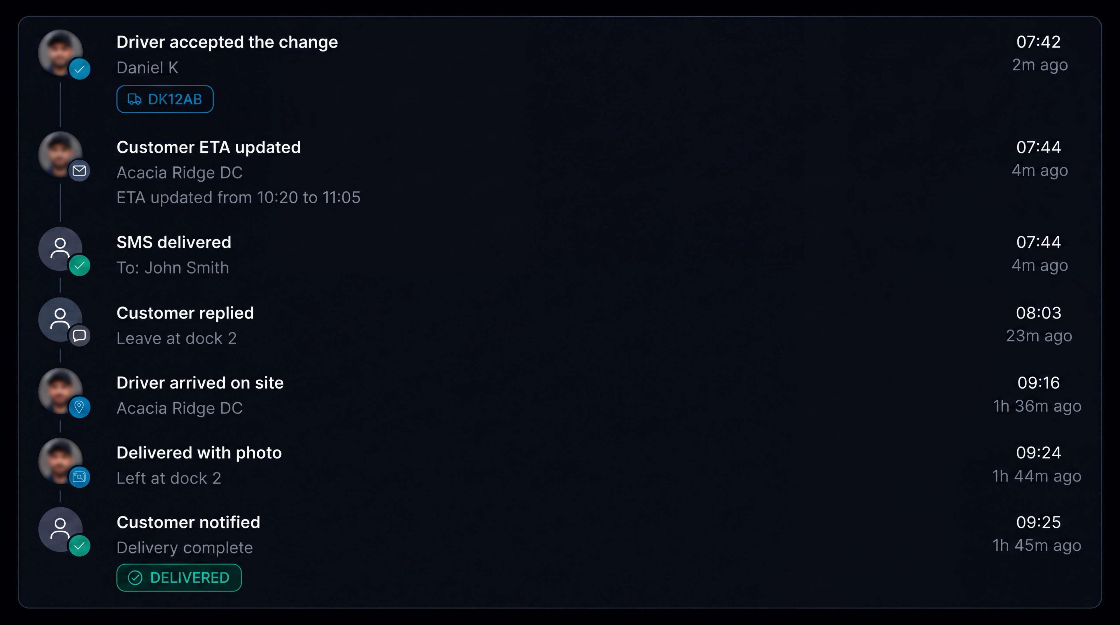 Driver and customer communication feed: seven events with their times and delivery states. 16:9, dark UI.