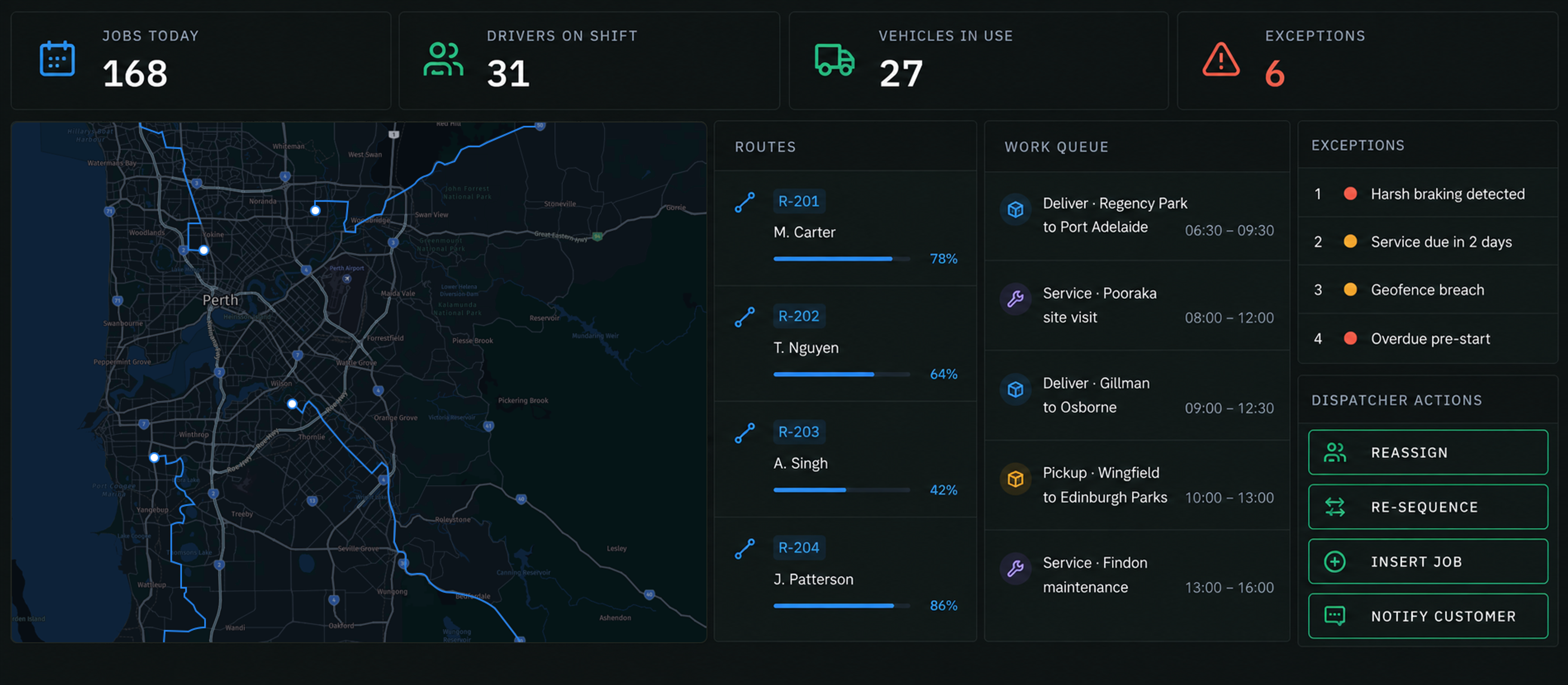 The operational efficiency control centre in full: counters across the top, live map and routes, work queue, exceptions queue and the dispatcher actions rail.