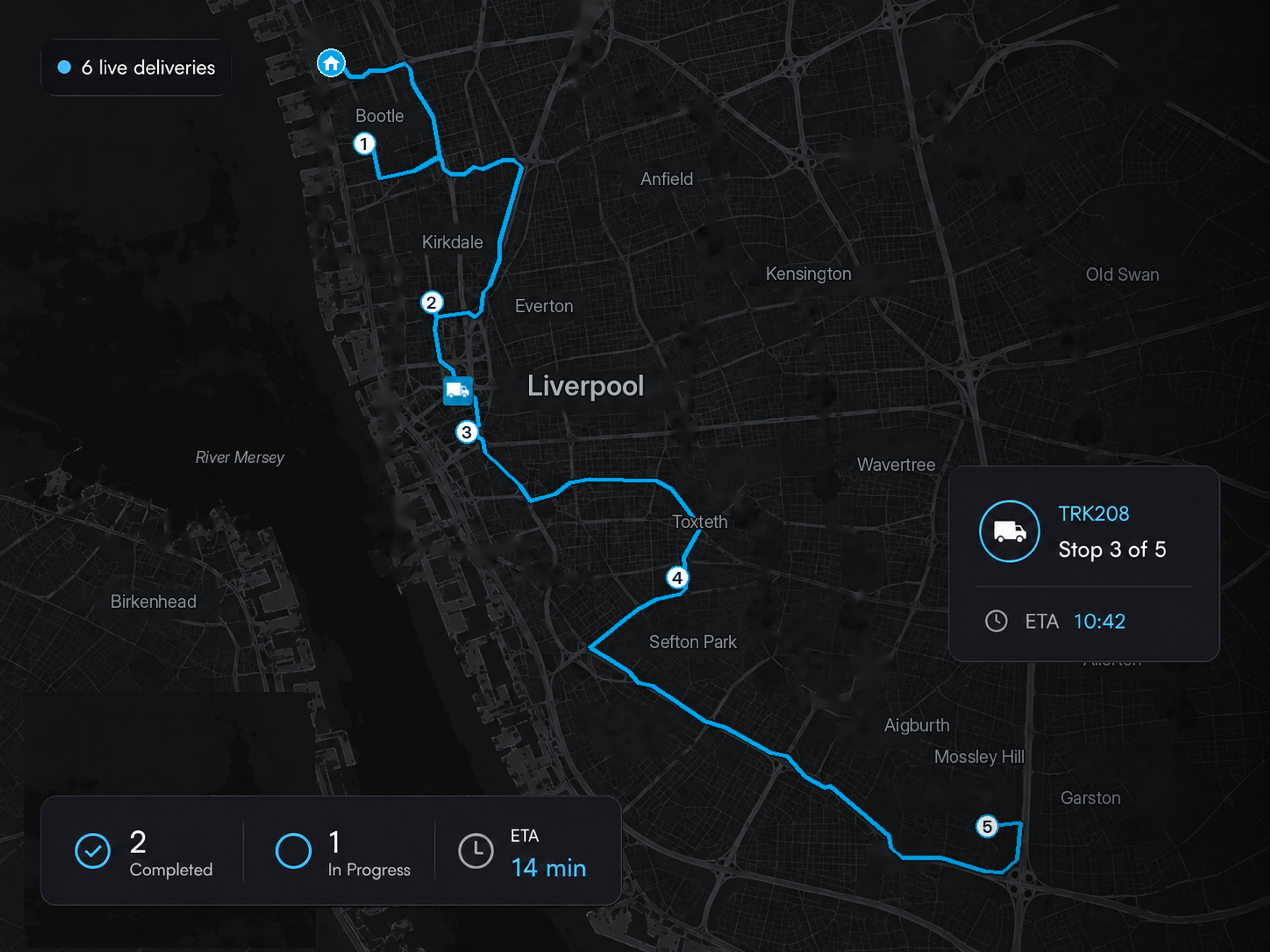Live map with vehicles in progress, stops completed and ETAs updating