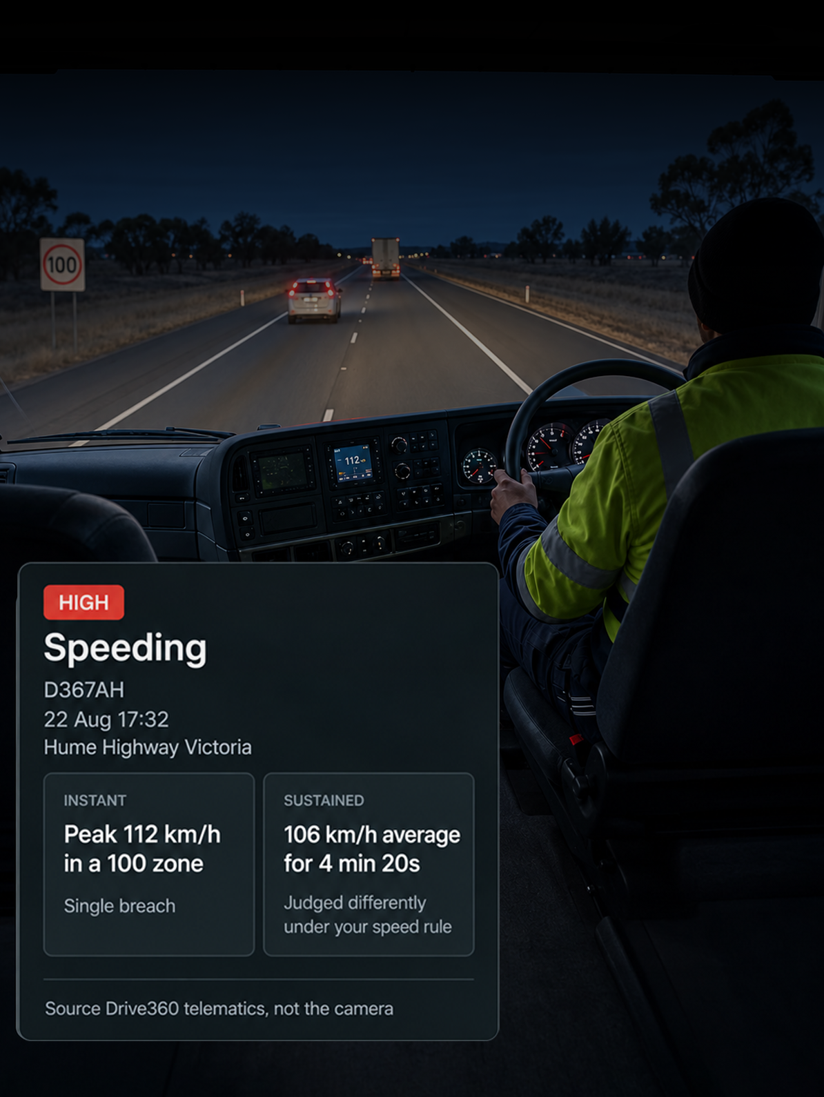 Photograph: a highway speed limit sign with a truck passing, shot from the roadside. Portrait 3:4, dark and cool, room at the top for a heading, no text in the artwork.
