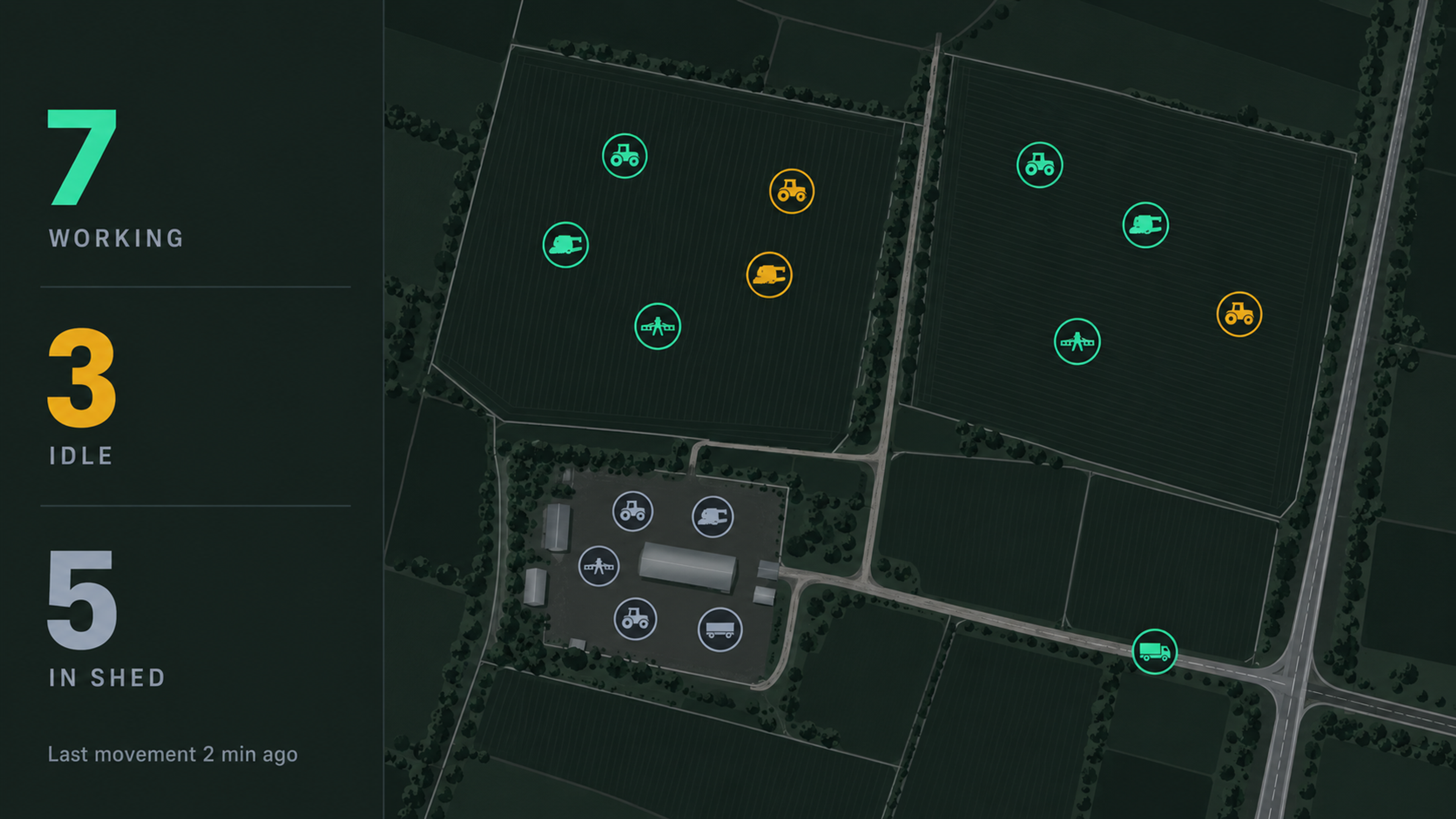 Farm control centre: live machine activity beside the property map with sheds, paddocks and the road out.
