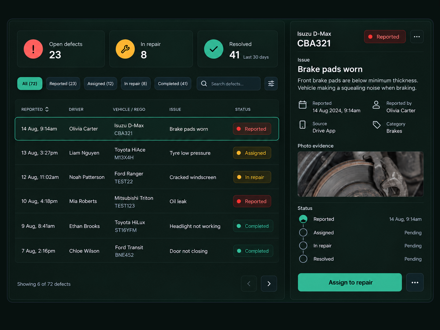 Drive360 defect triage table: severity from critical to info down the left, an example defect with a photo, the action taken, and the resulting outcome from vehicle out of service through to information only