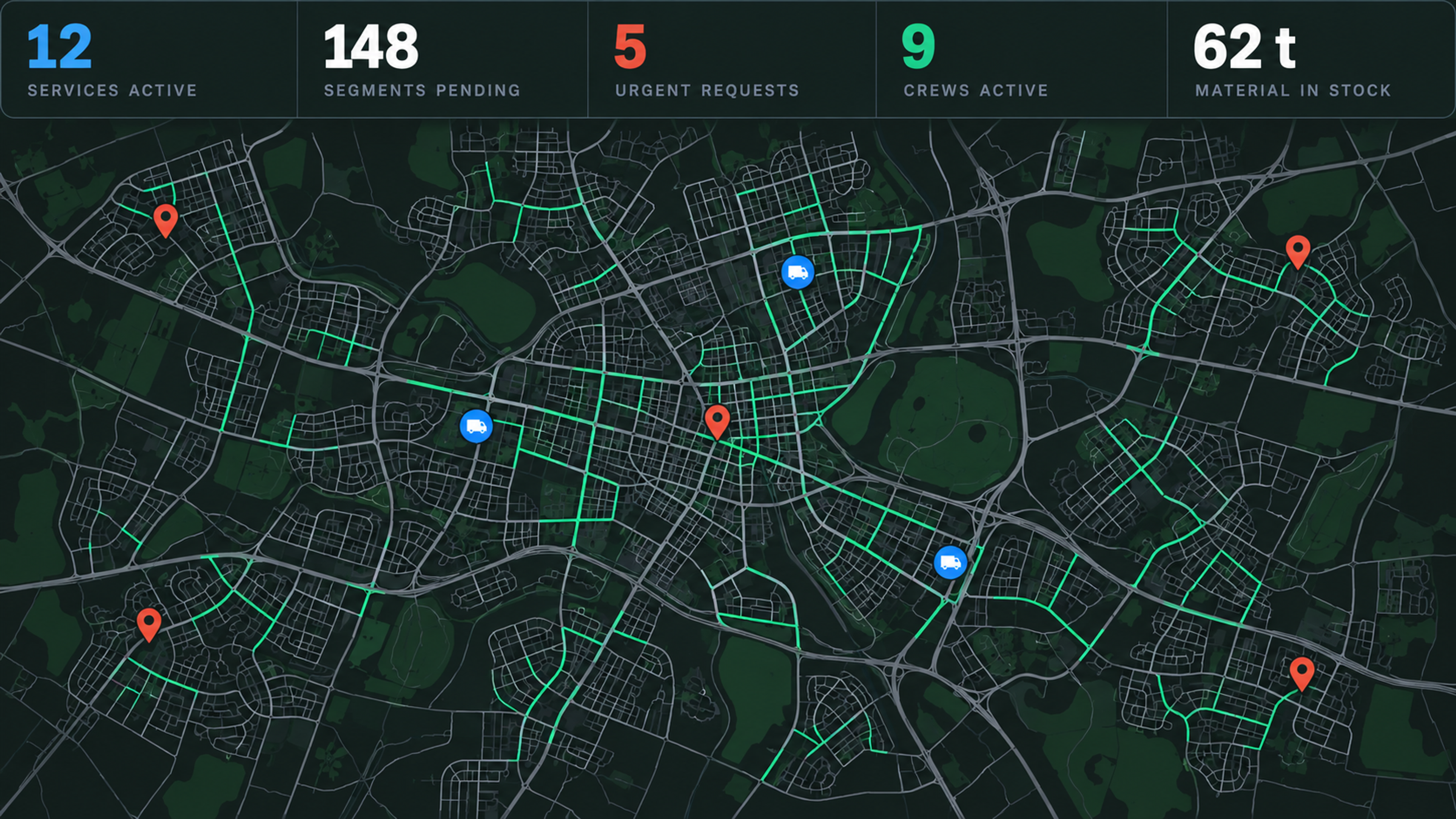 Control centre: service counters over the coverage map.