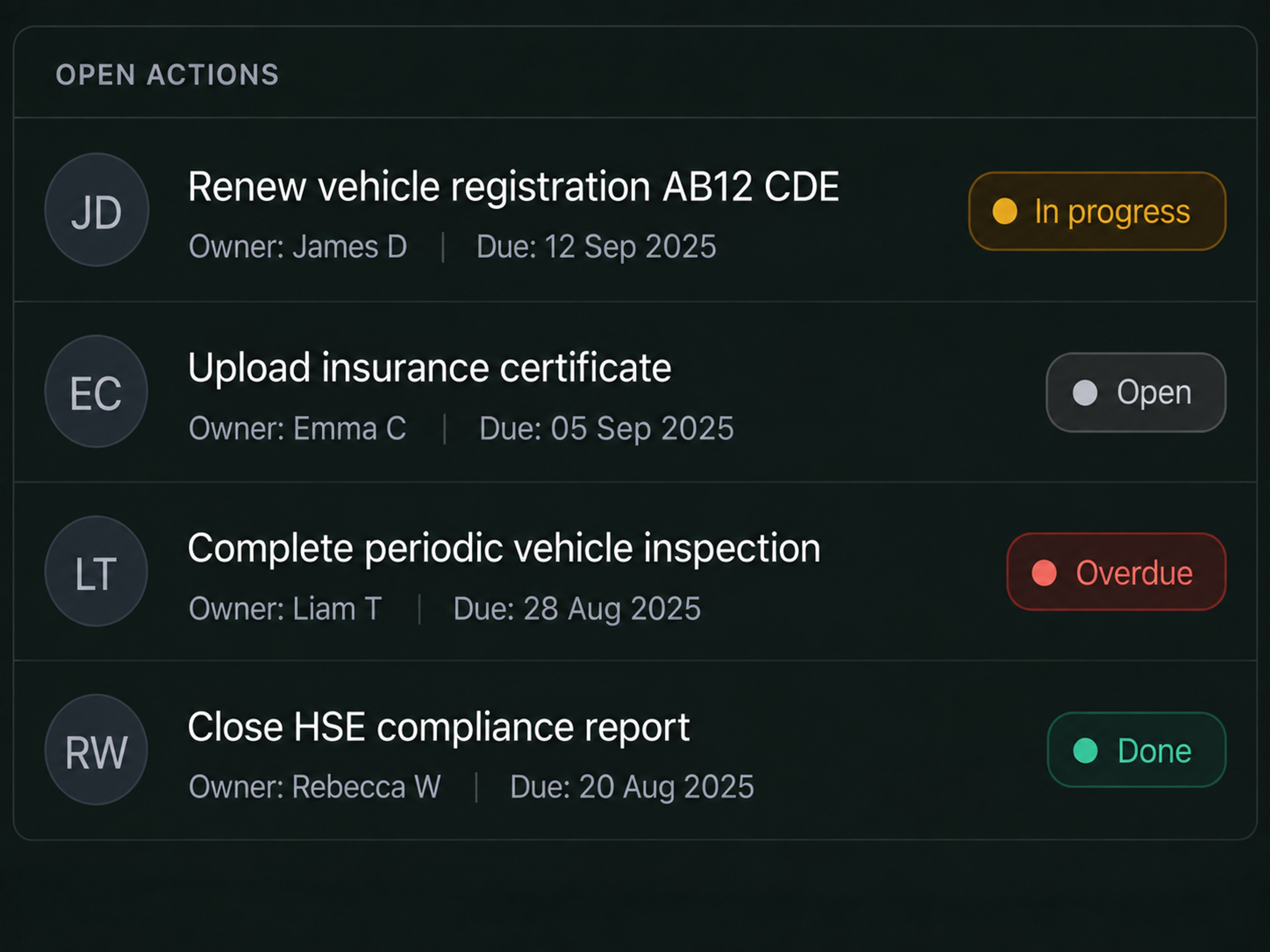 Drive360 actions panel: compliance actions with owner, due date and status