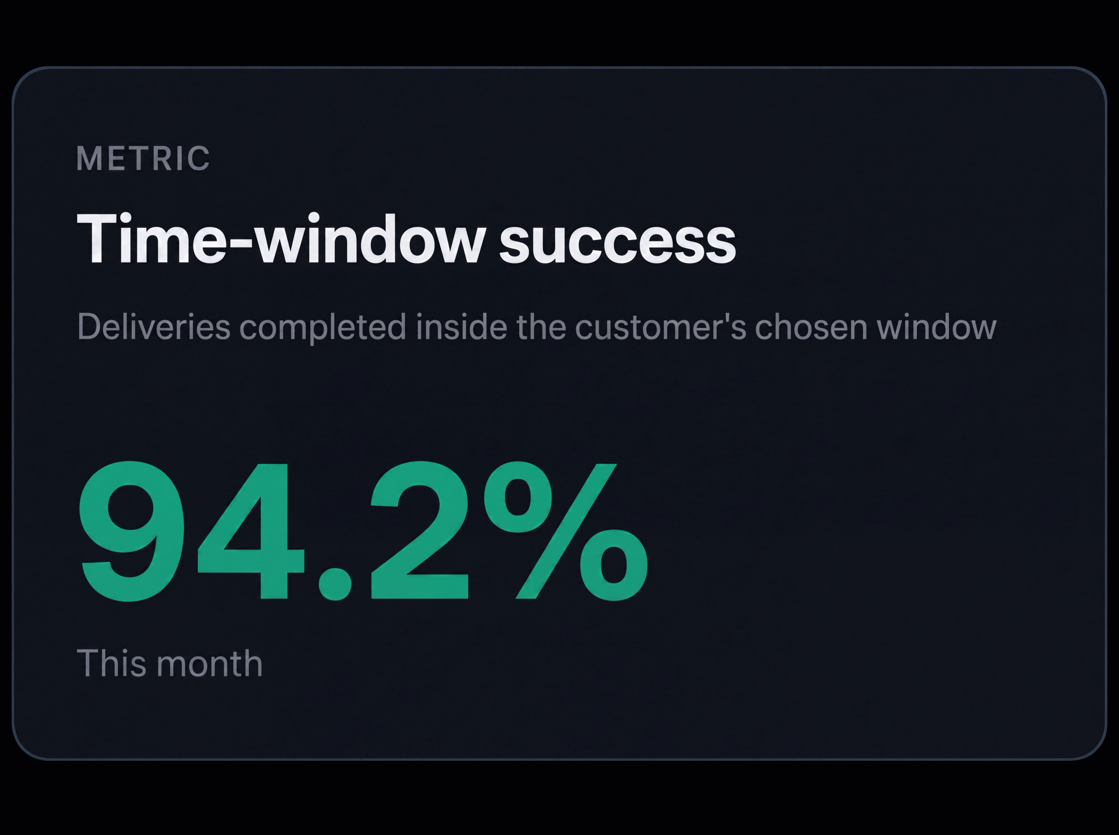 Time-window success definition card. 4:3, dark UI.