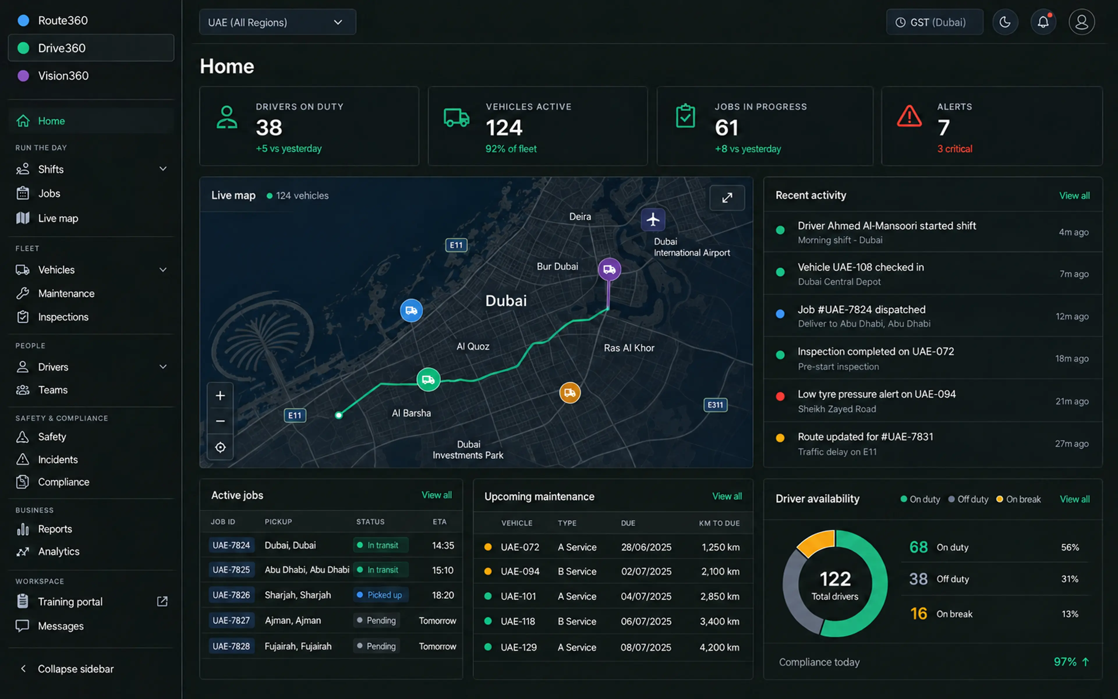 Saphyroo console home for a UAE fleet: the three-application switcher, counters for drivers on duty, vehicles active, jobs in progress and alerts, a live map of Dubai and a recent activity feed.