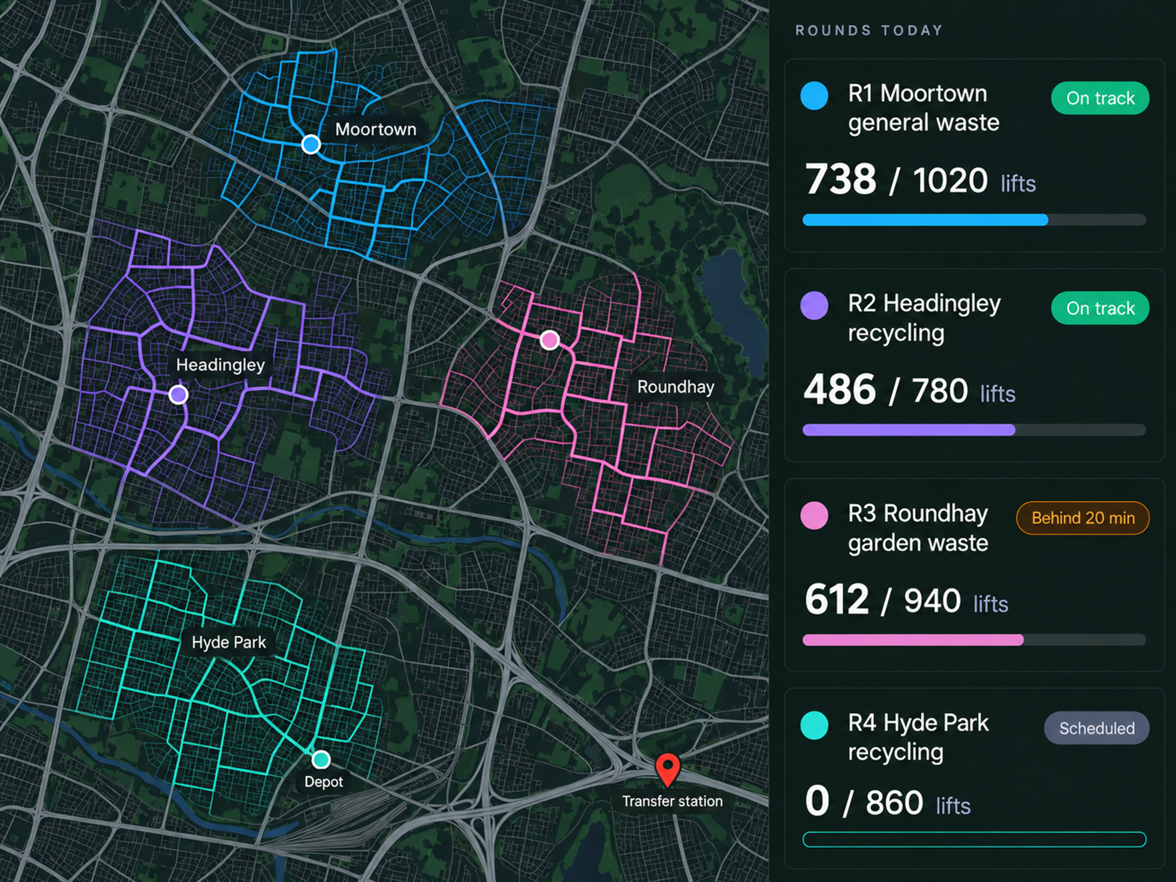 Route360 waste planning: several coloured rounds across a suburb with the round list and progress beside it.
