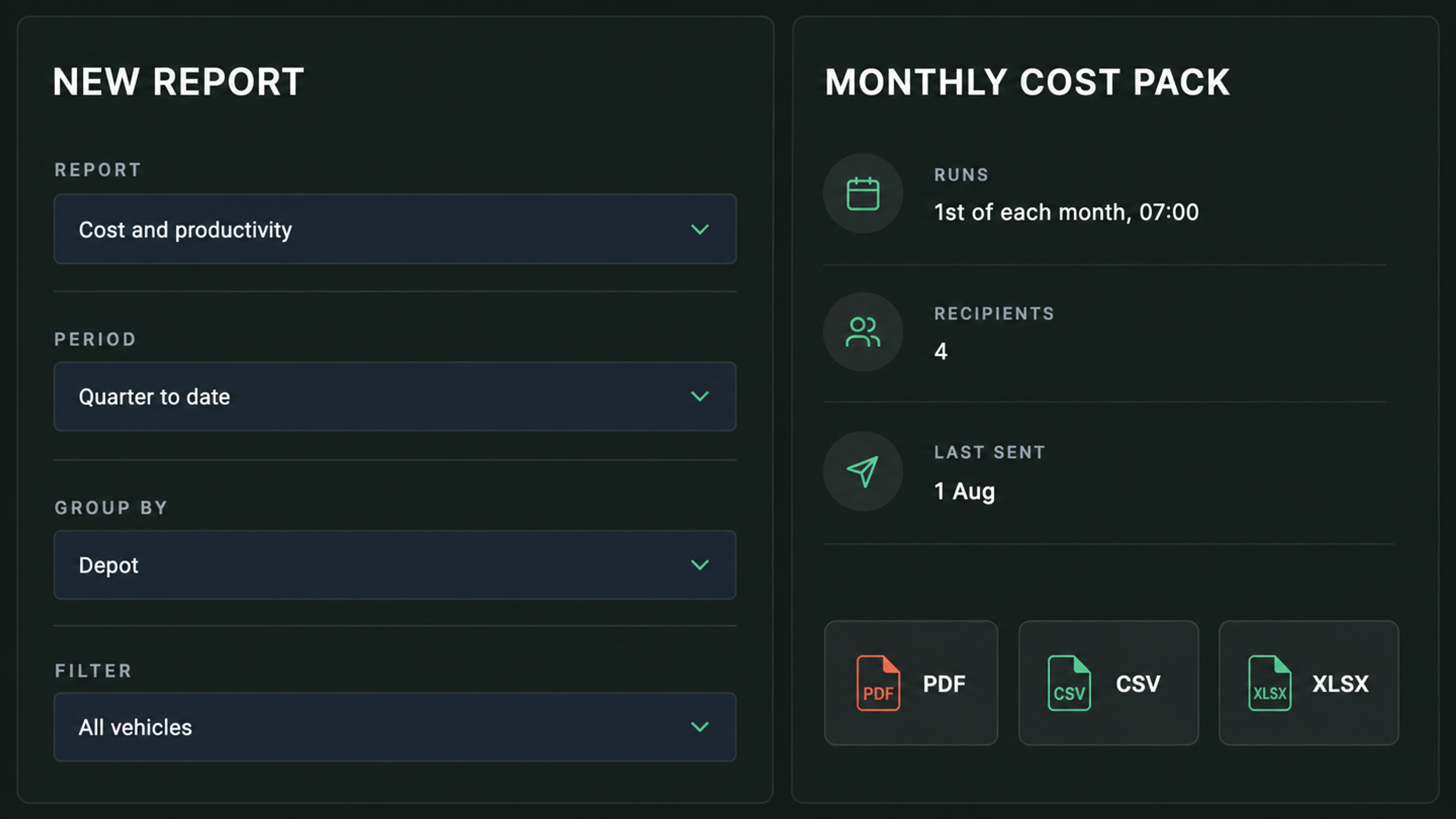 Report builder with a scheduled report and its export options.