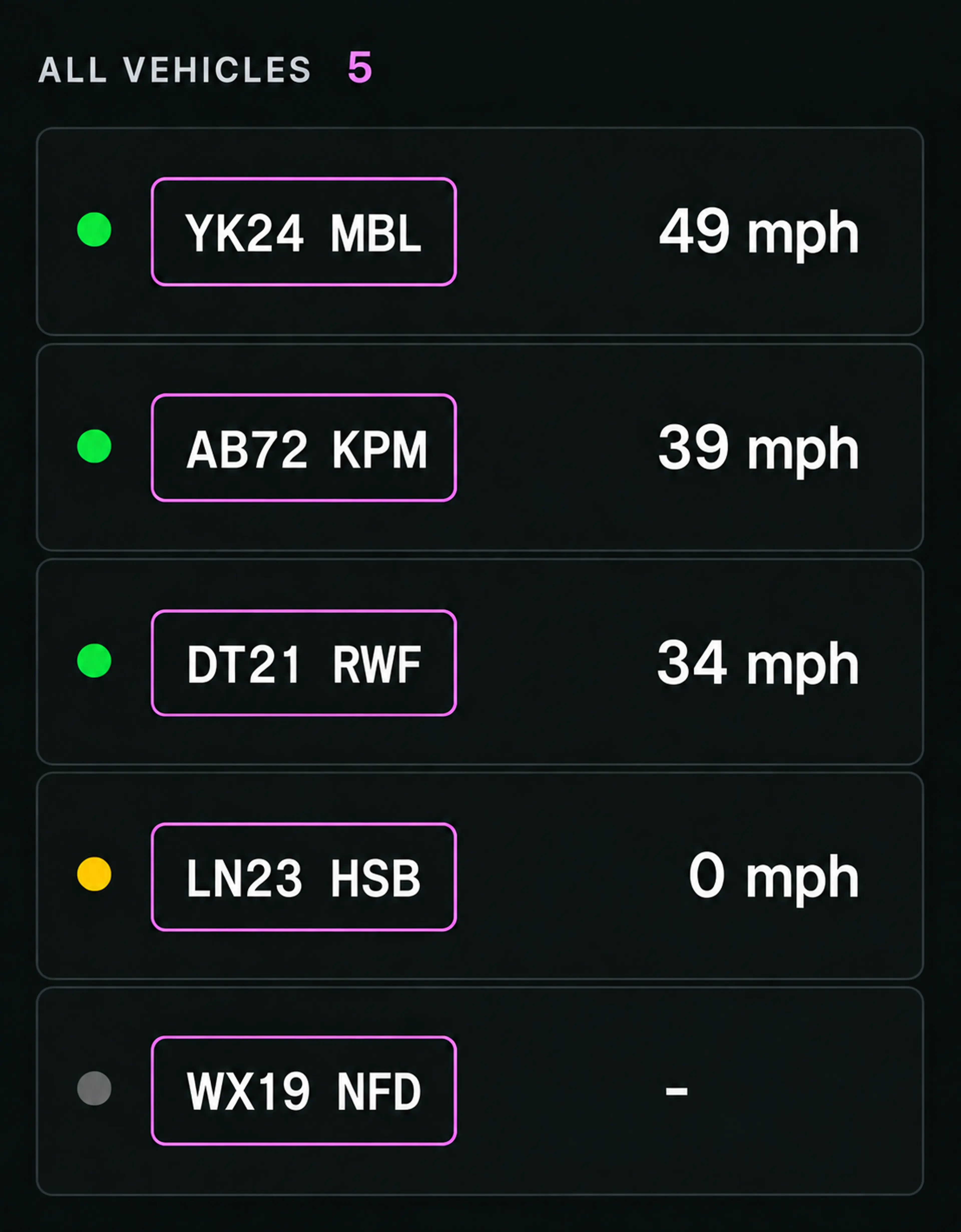 Vision360 all vehicles panel: five vehicles with live speeds and status dots.