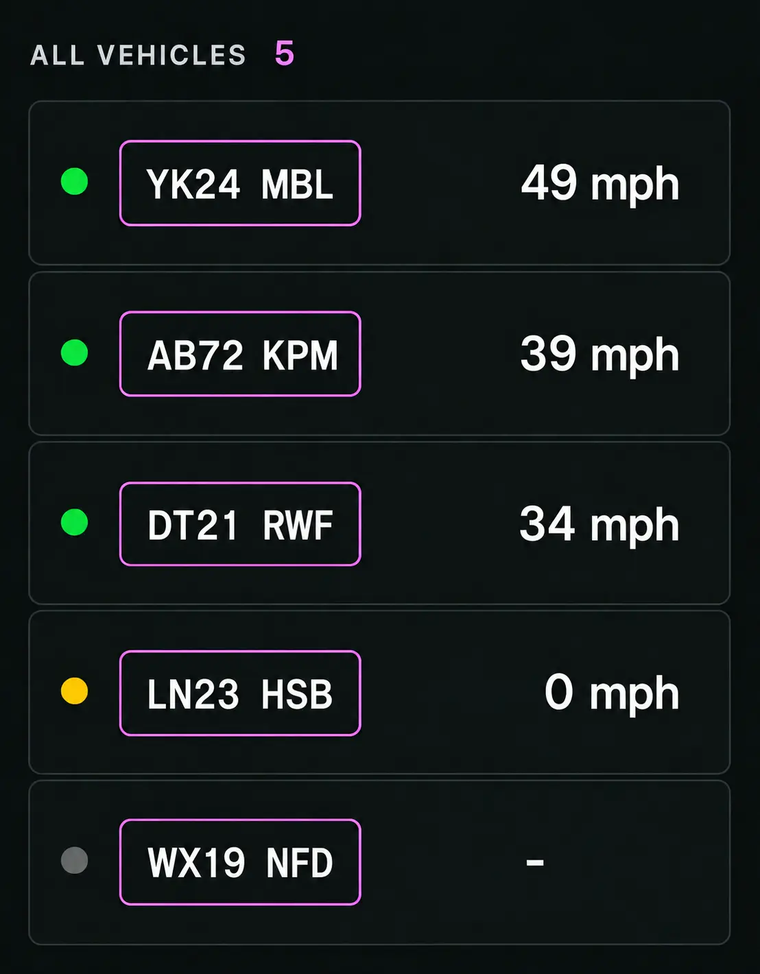 Vision360 all vehicles panel: five vehicles with live speeds and status dots.
