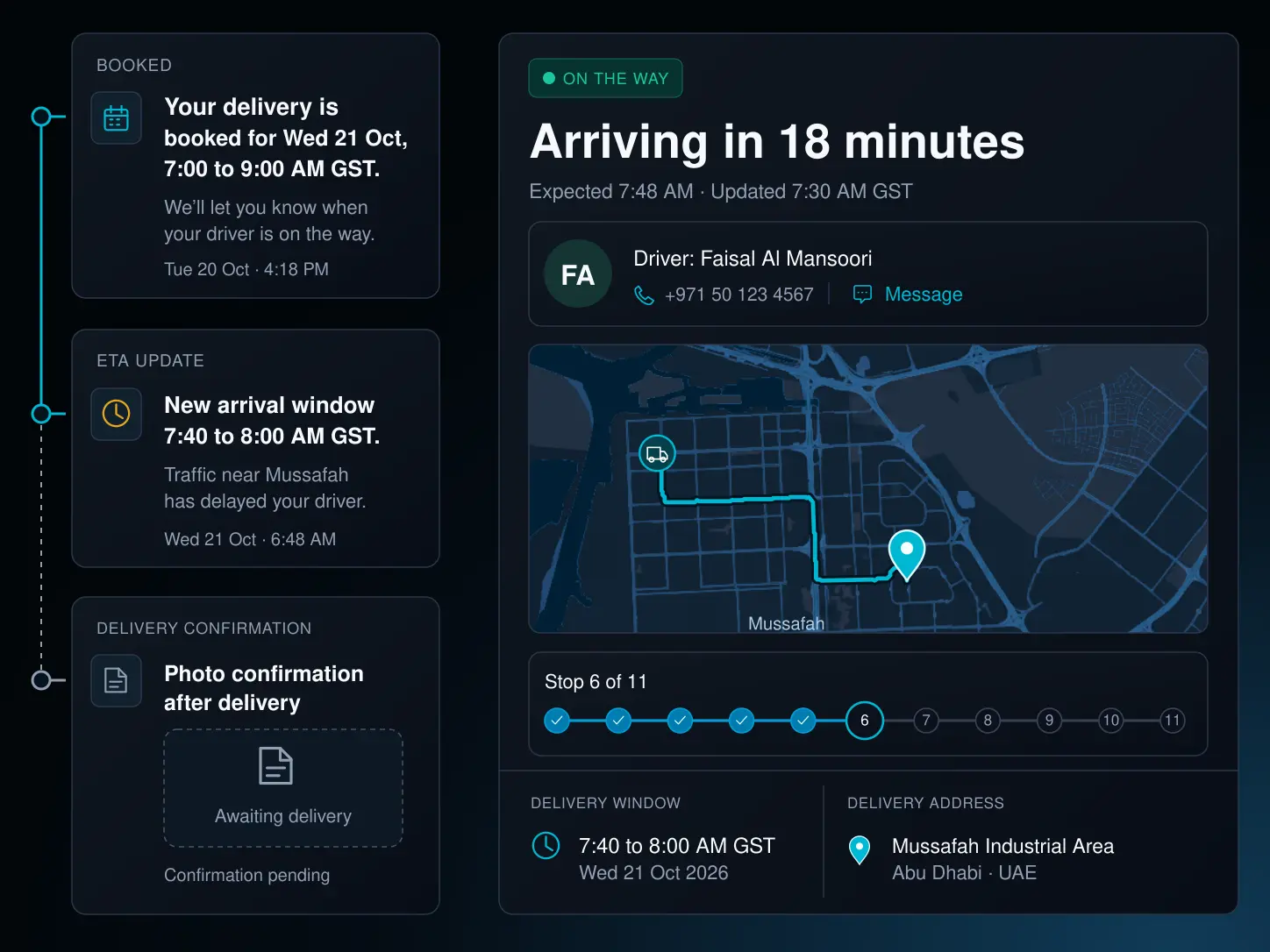 The customer notification journey: the delivery window message, the branded tracking page with its estimated arrival and driver card, the ETA update message and the completion confirmation with proof. 16:10, 2560x1600.