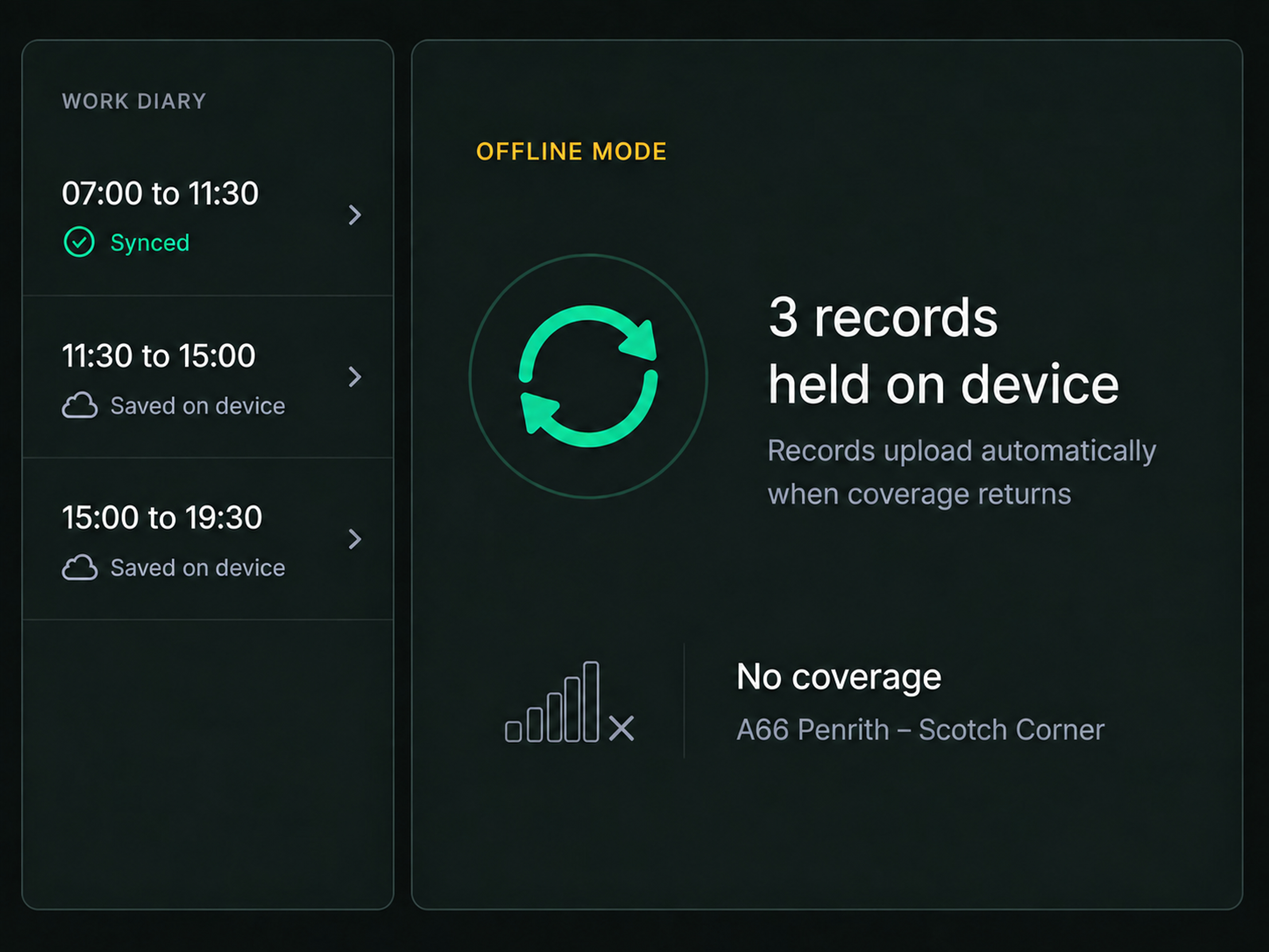 Drive360 EWD offline state: records held on the device with a sync indicator