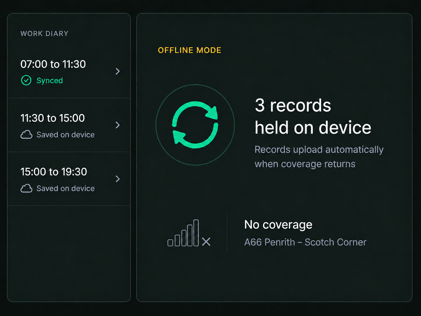 Drive360 EWD offline state: records held on the device with a sync indicator